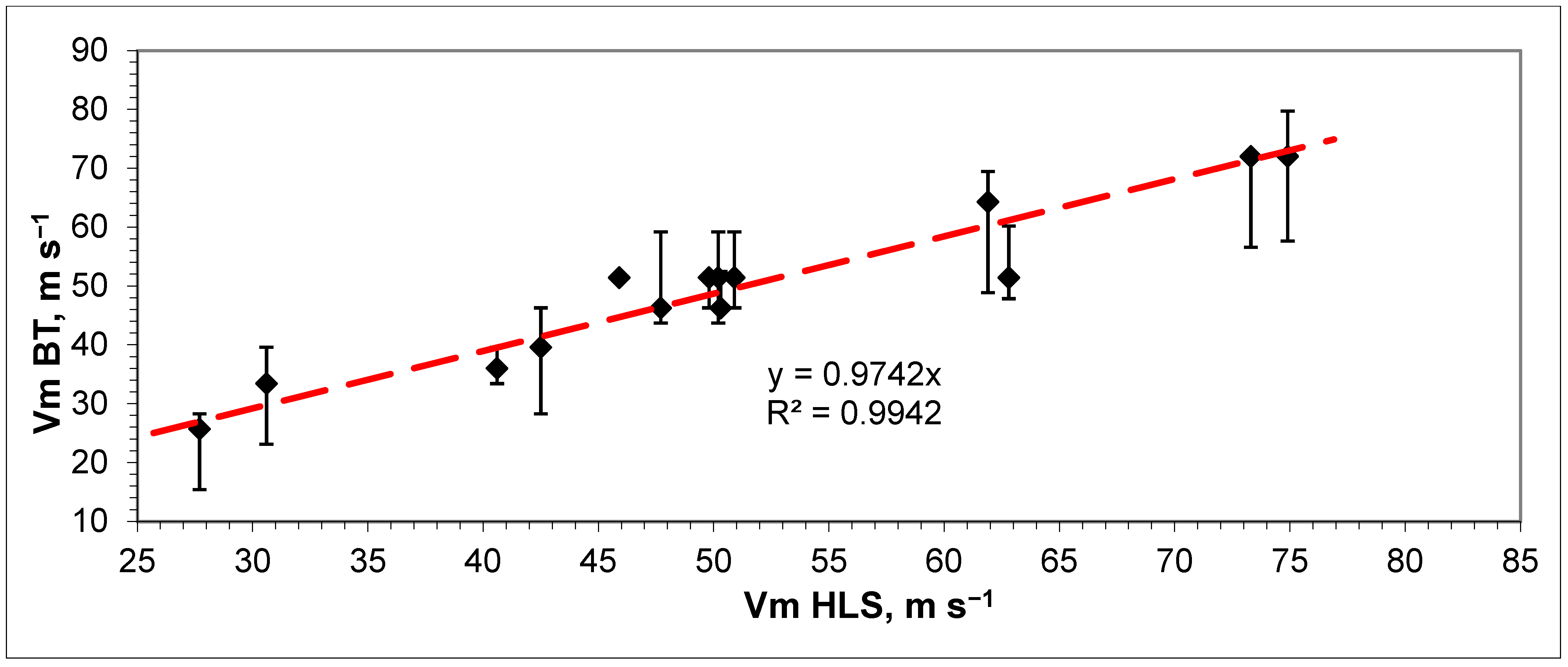 Remotesensing 16 01750 g007