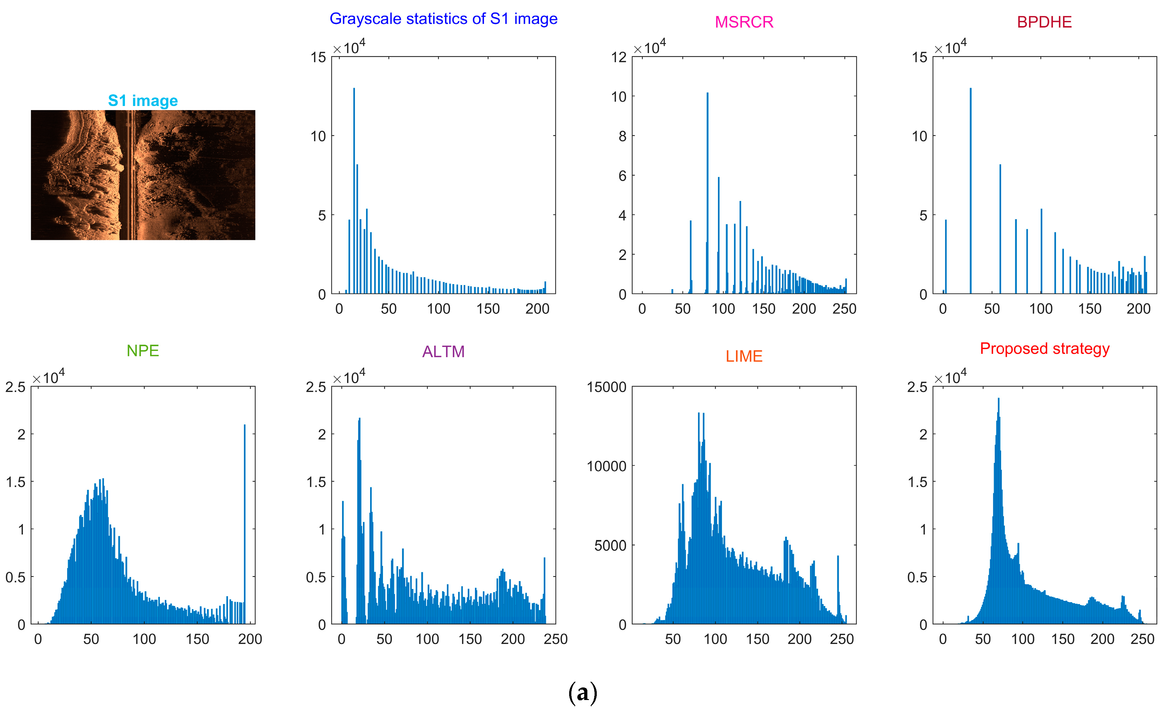Remotesensing 16 01752 g011a Remotesensing 16 01752 g011a