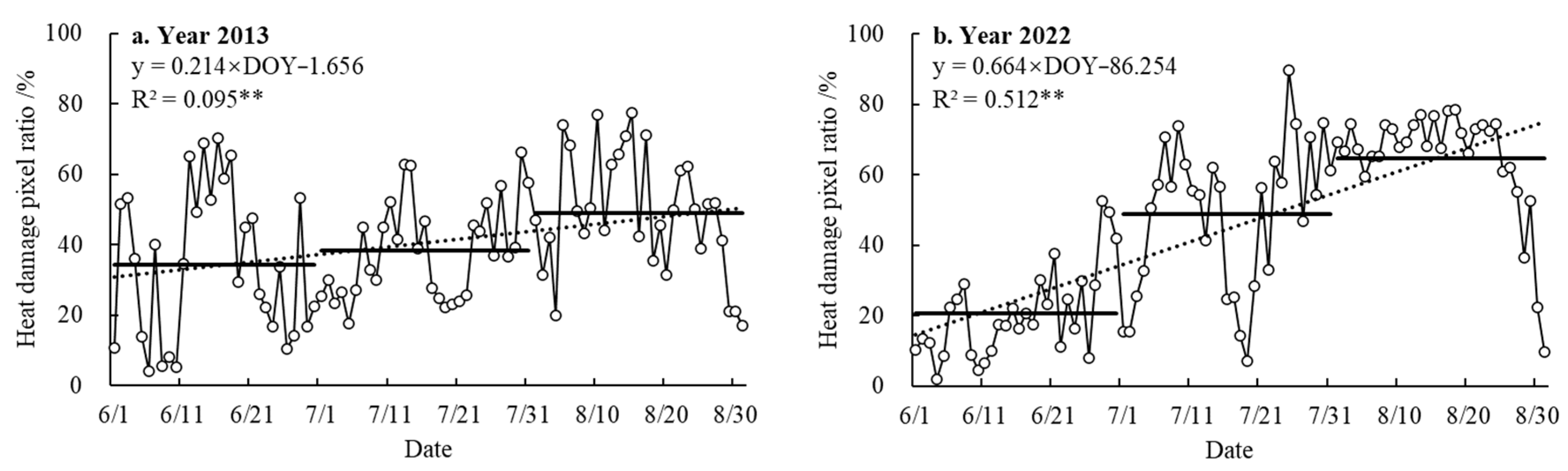 Remotesensing 16 01784 g004