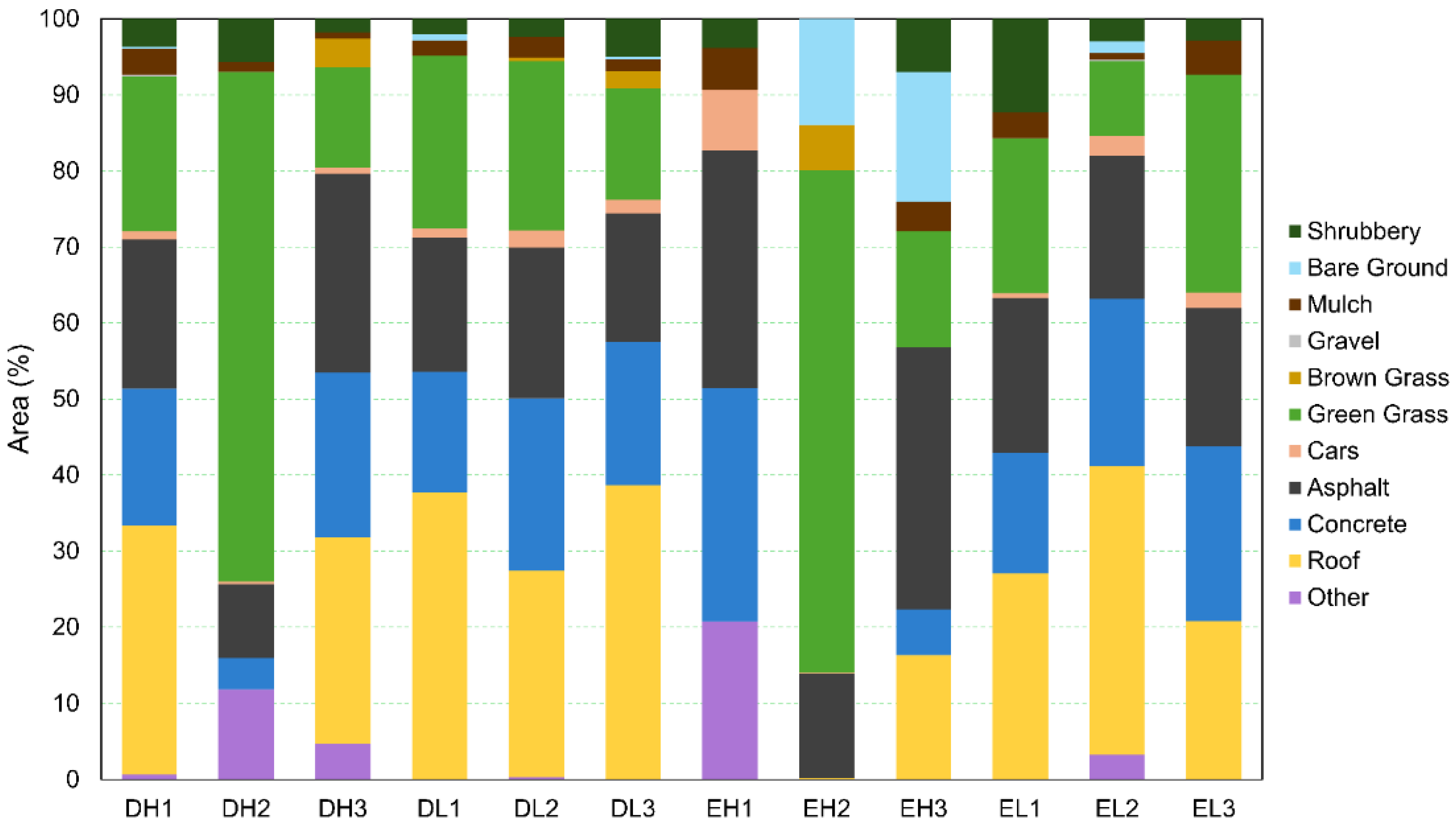 Remotesensing 17 01932 g003