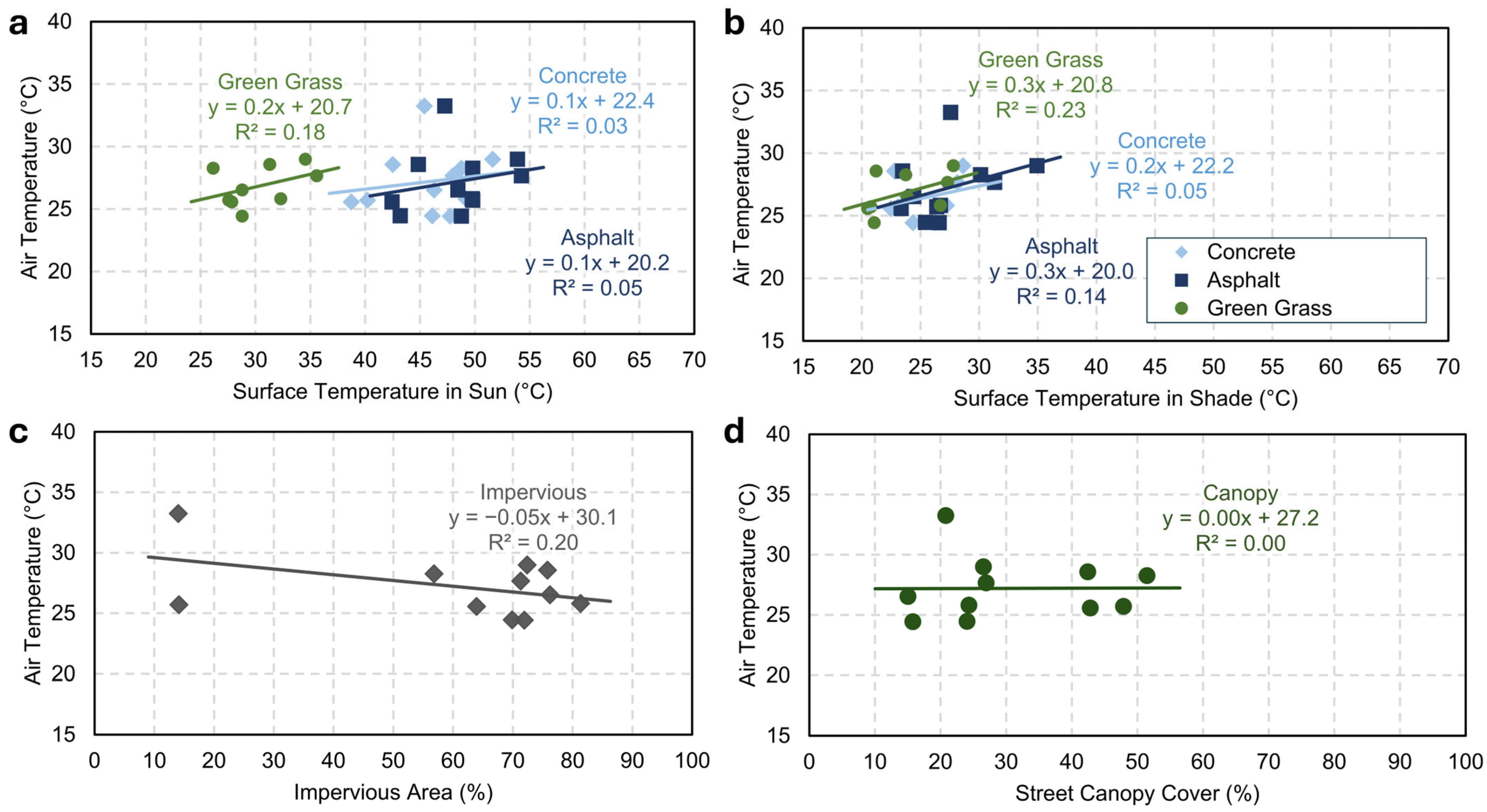 Remotesensing 17 01932 g007