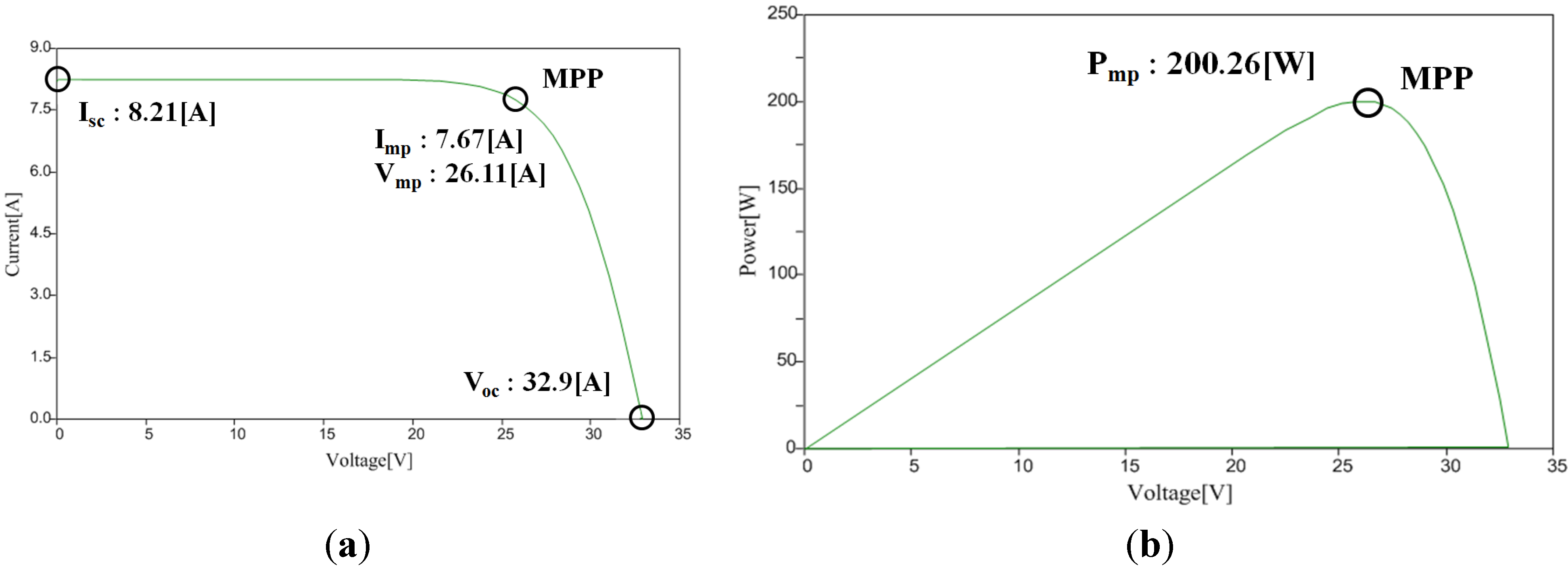 Resources 04 00713 g014