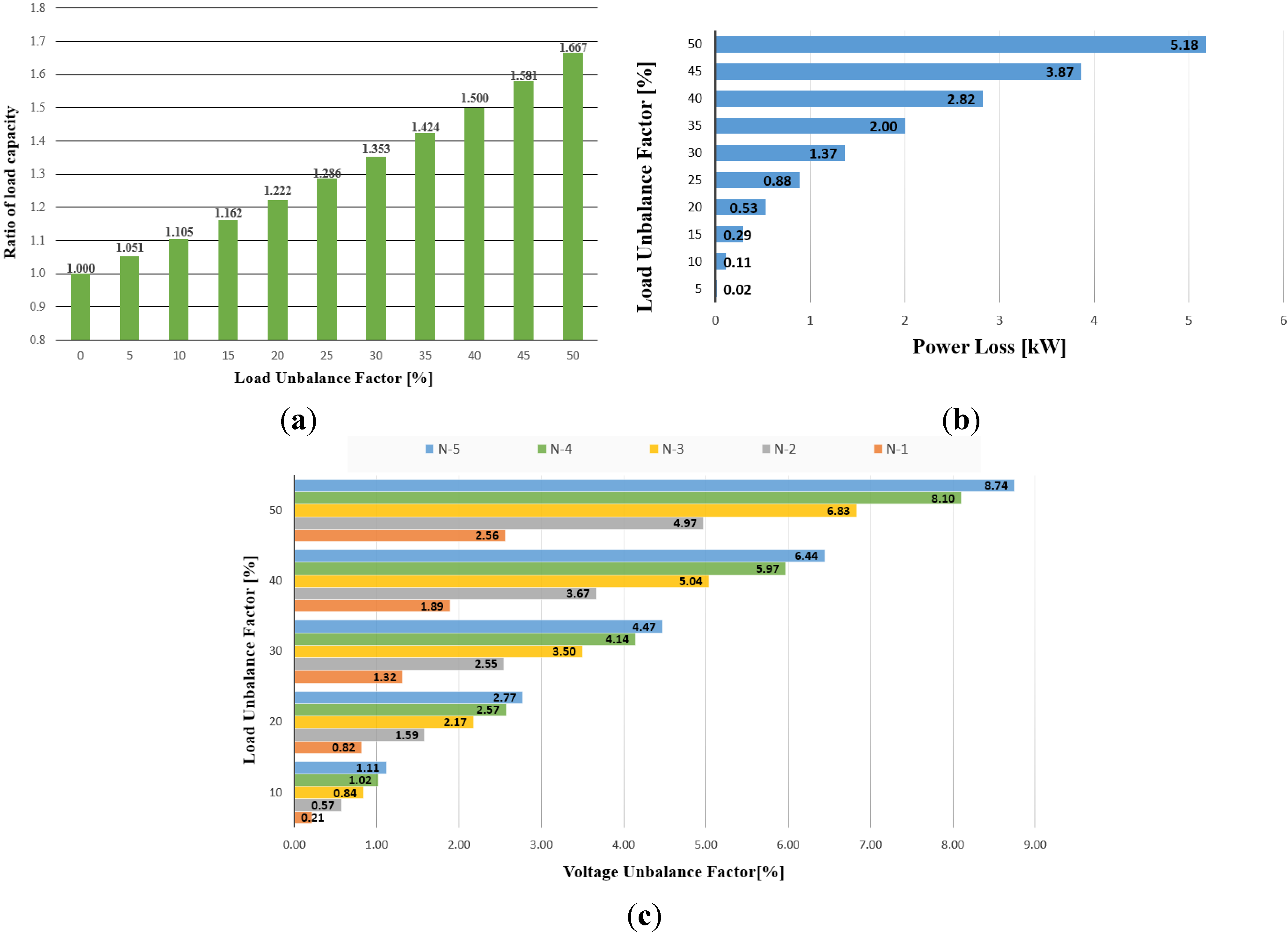 Resources 04 00713 g019