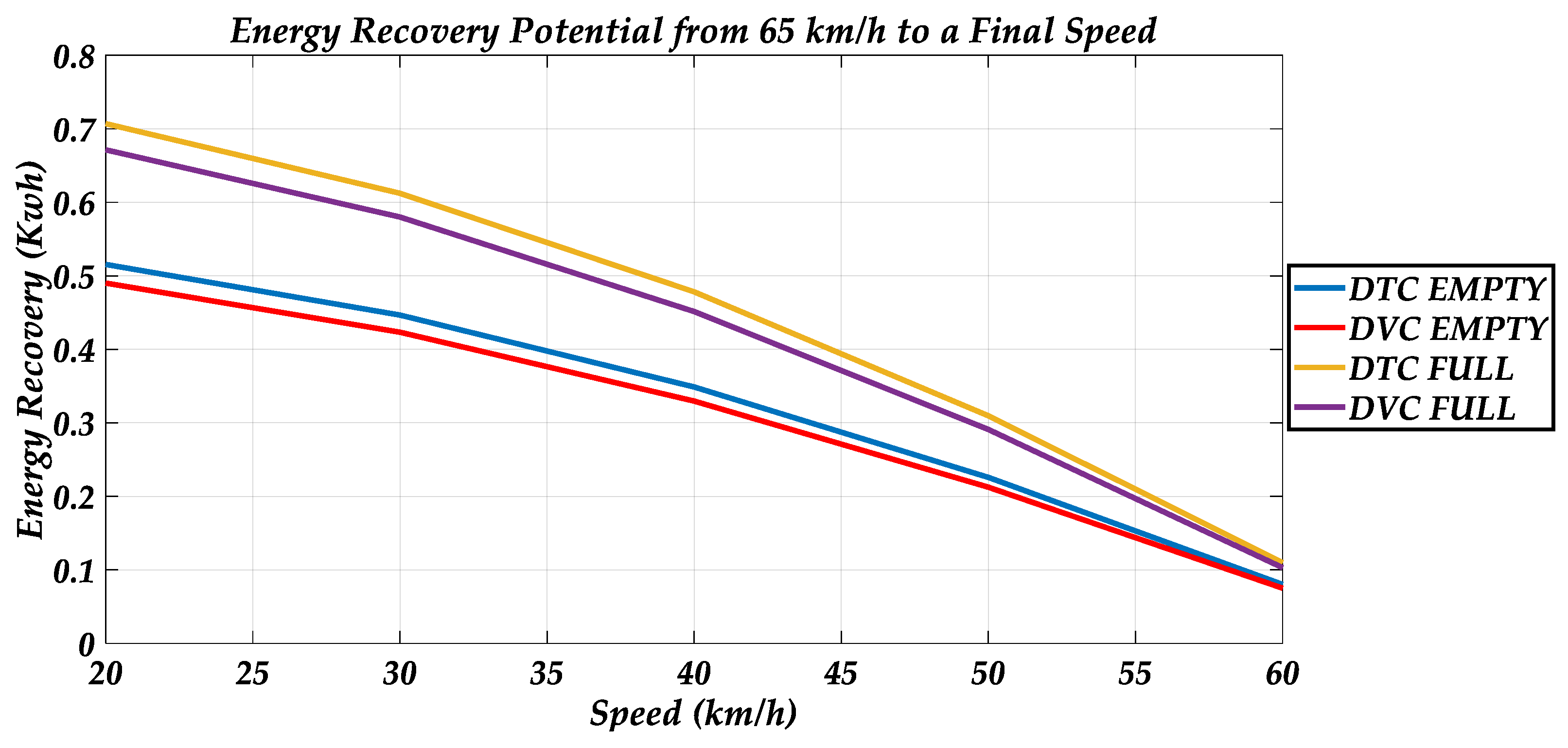 Resources 07 00043 g015