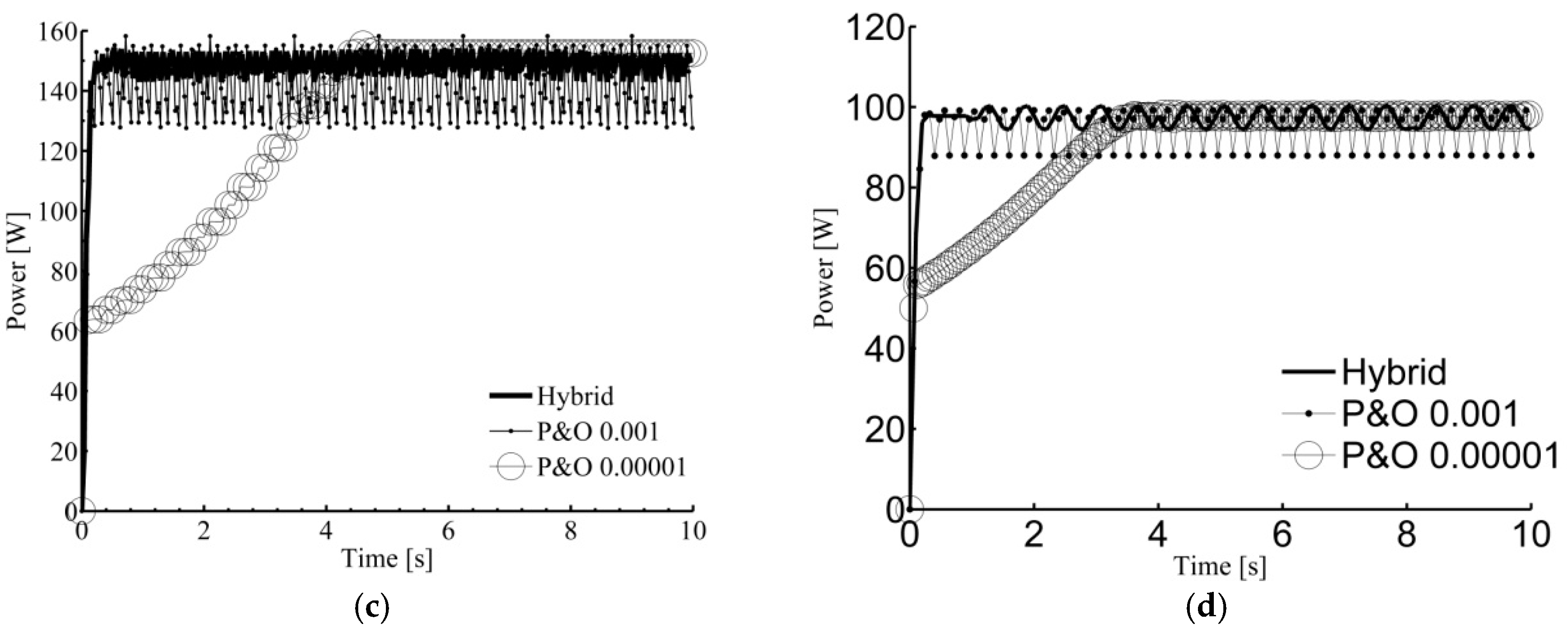 Resources 07 00068 g008b