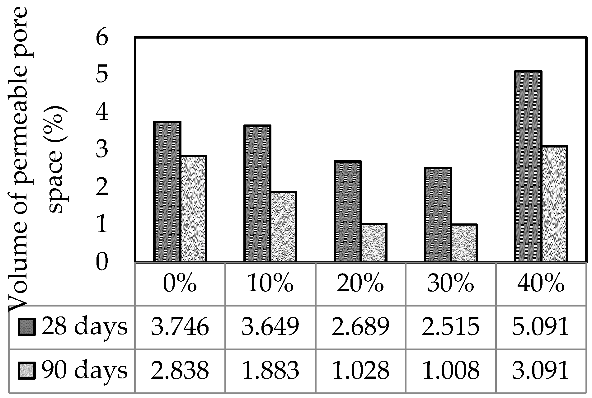 Resources 08 00133 g008