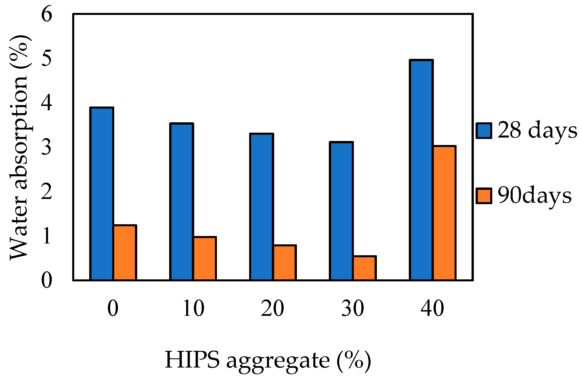 Resources 08 00133 g009