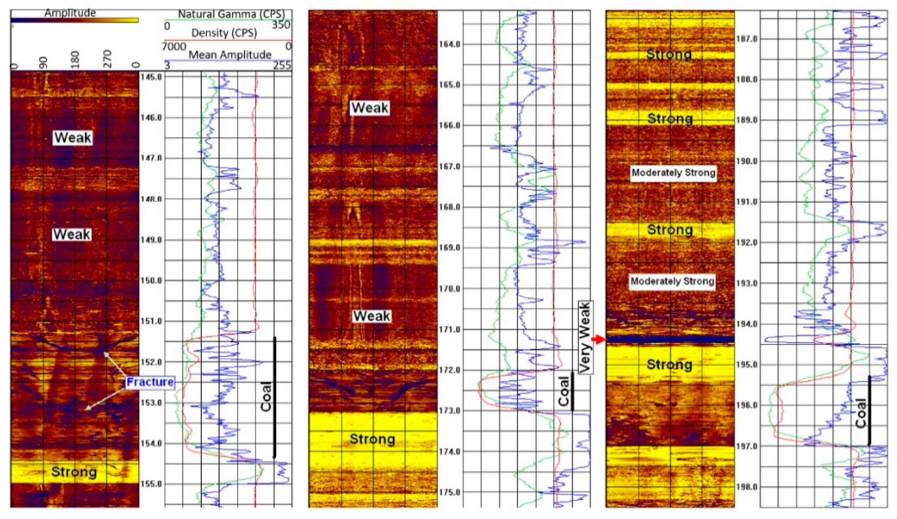 Resources 09 00011 g002