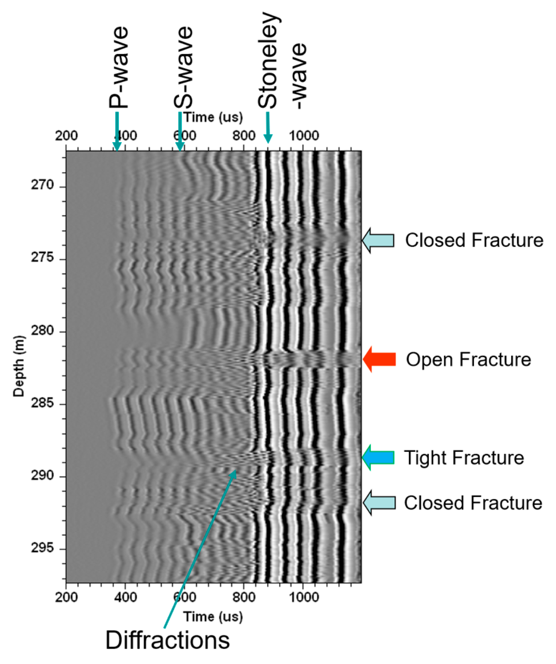 Resources 09 00011 g007