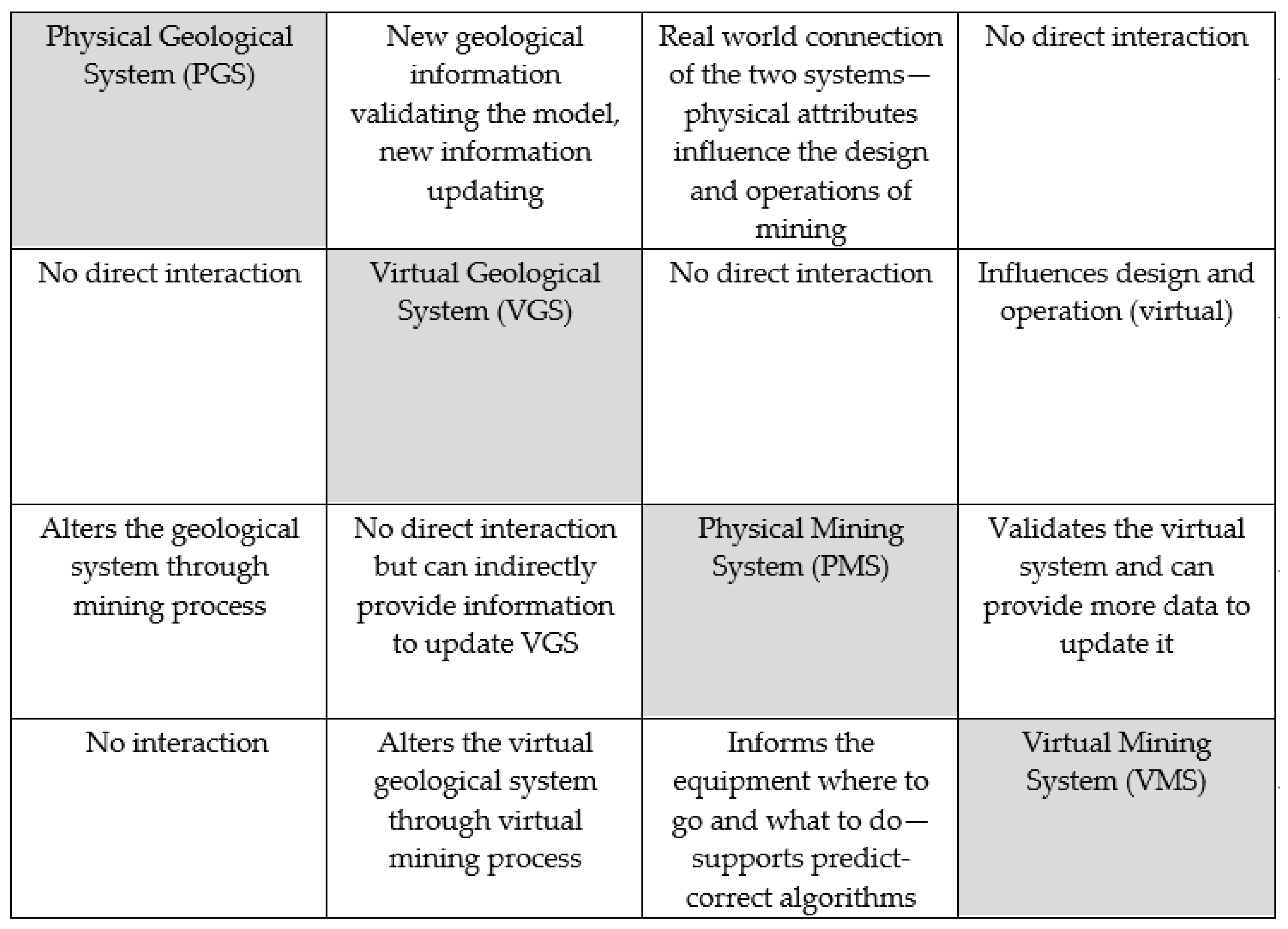 Resources 09 00024 g002