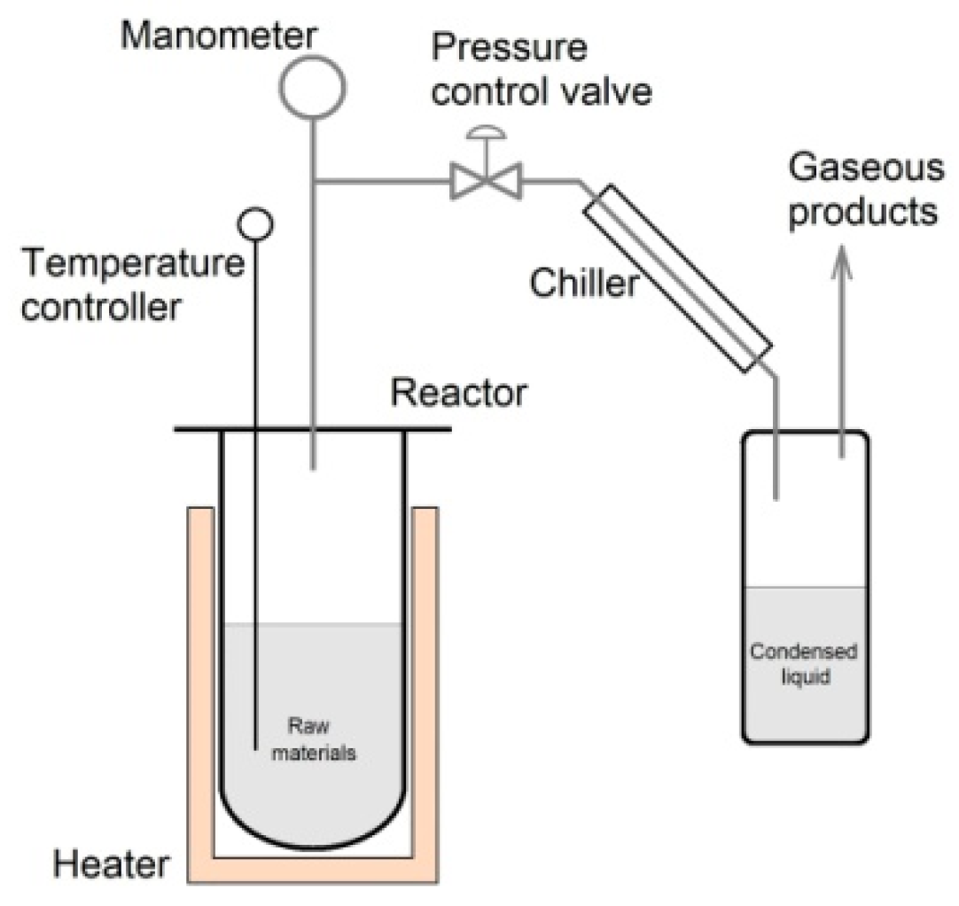 Resources 11 00075 g001