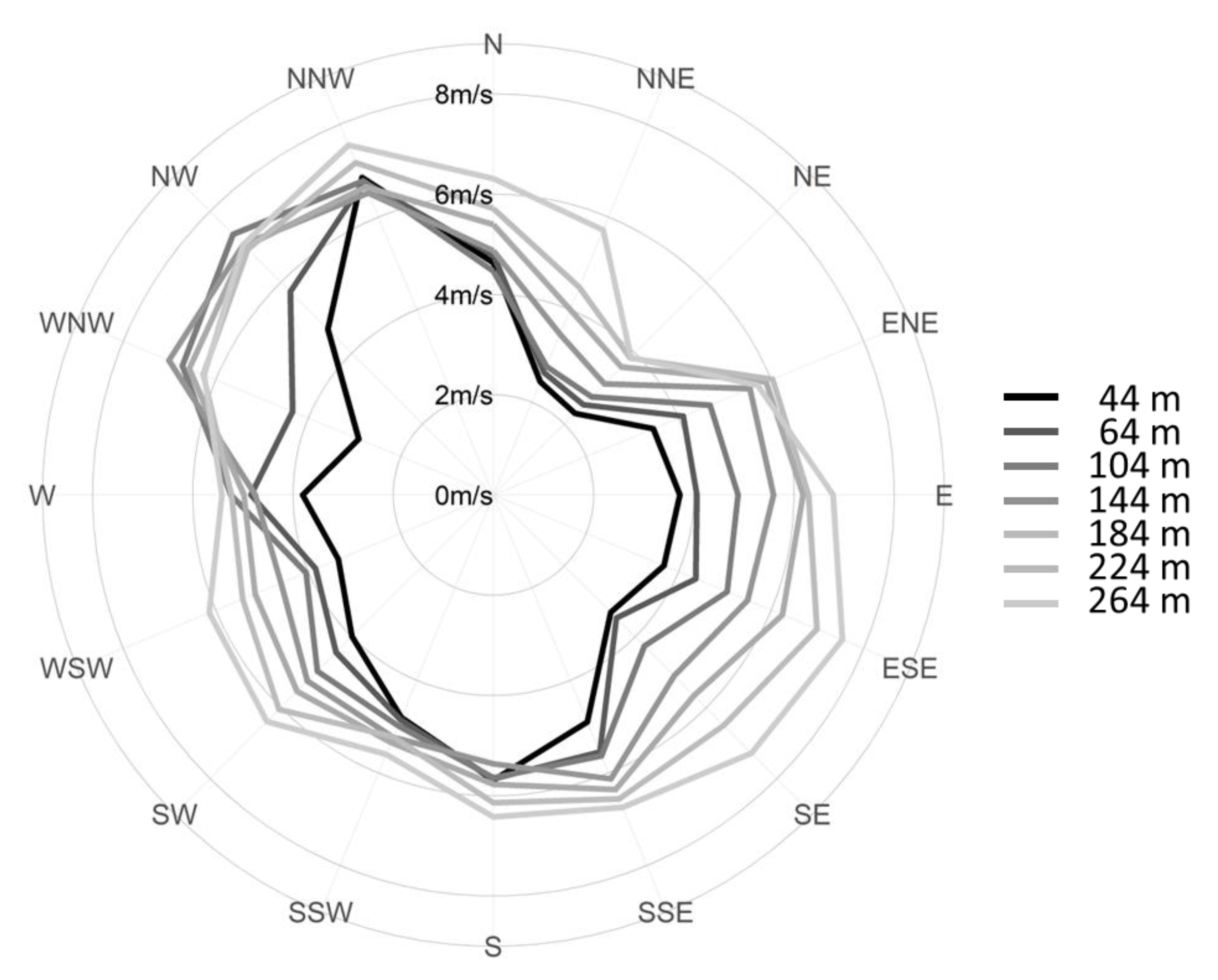 Resources 11 00100 g012