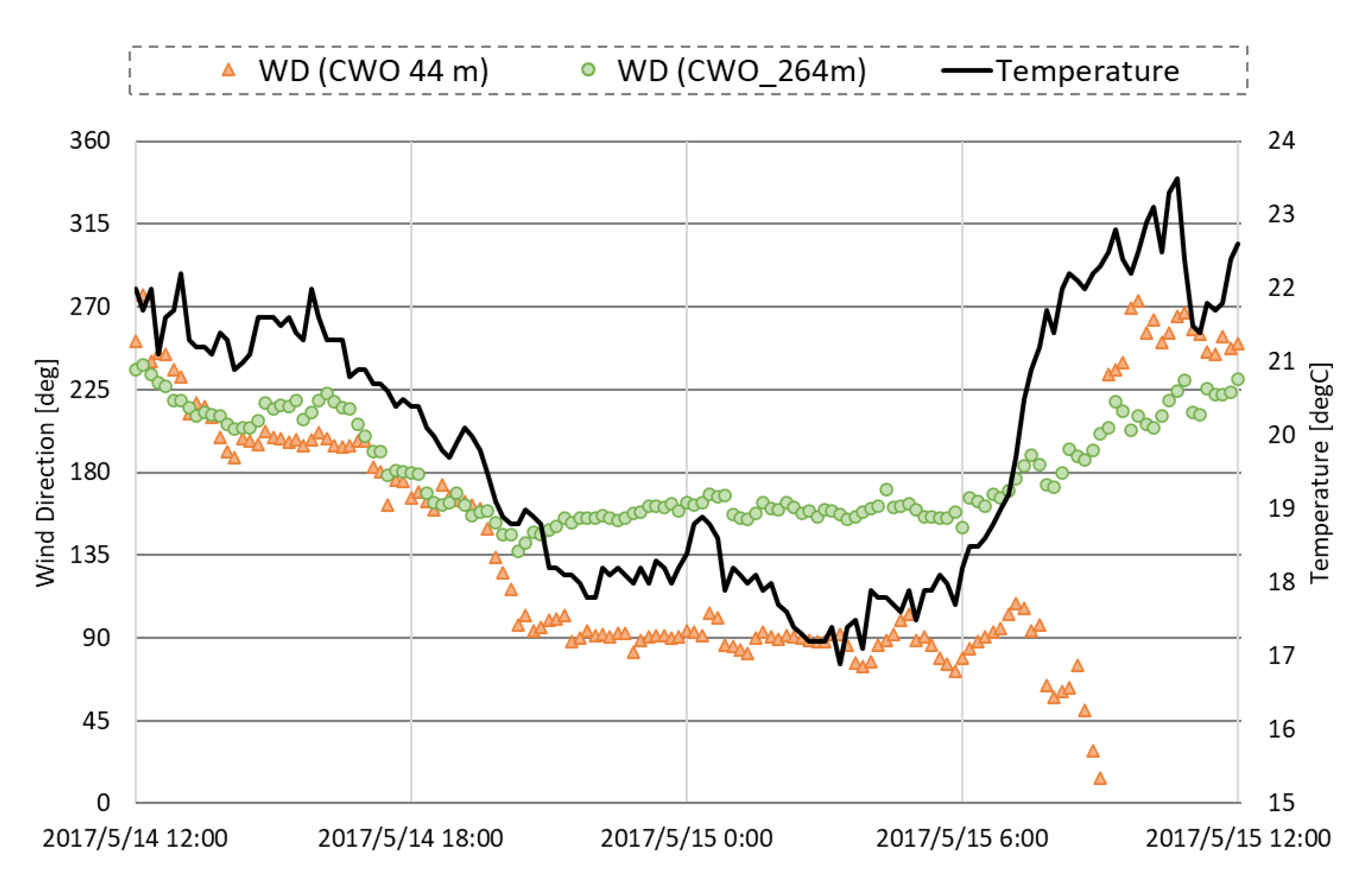 Resources 11 00100 g014