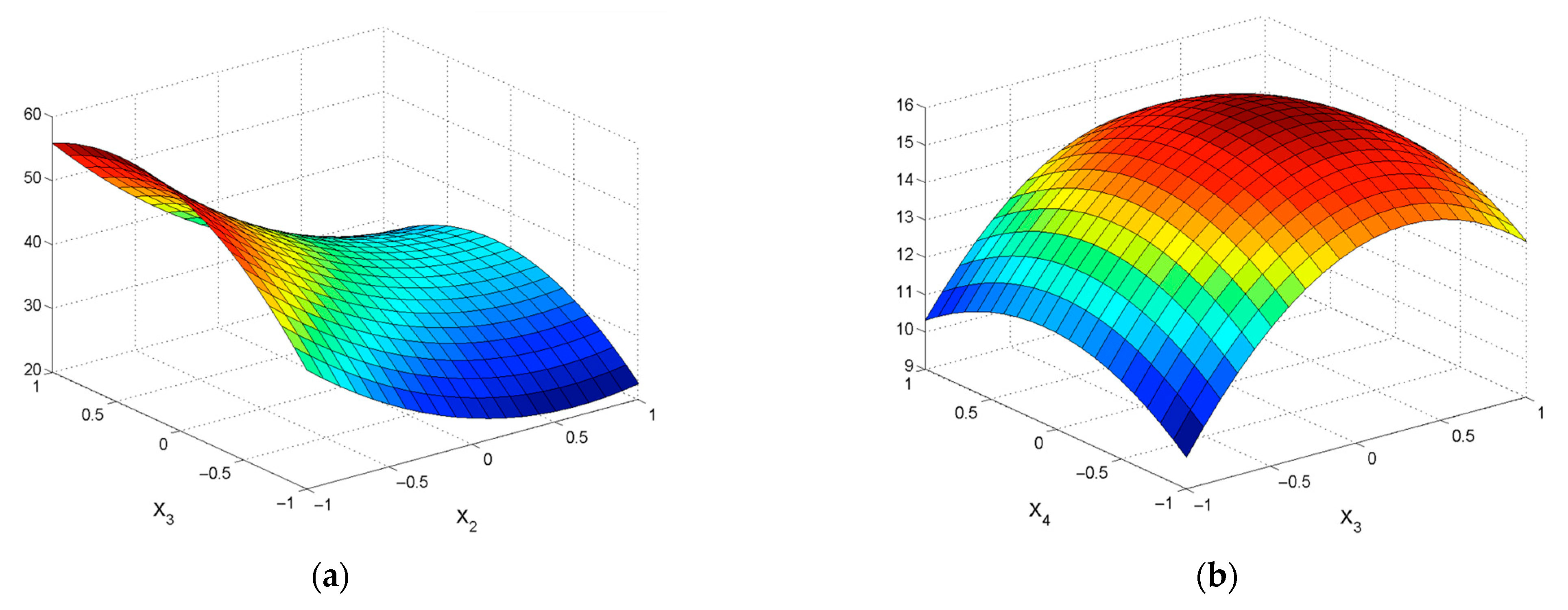 Resources 12 00113 g006