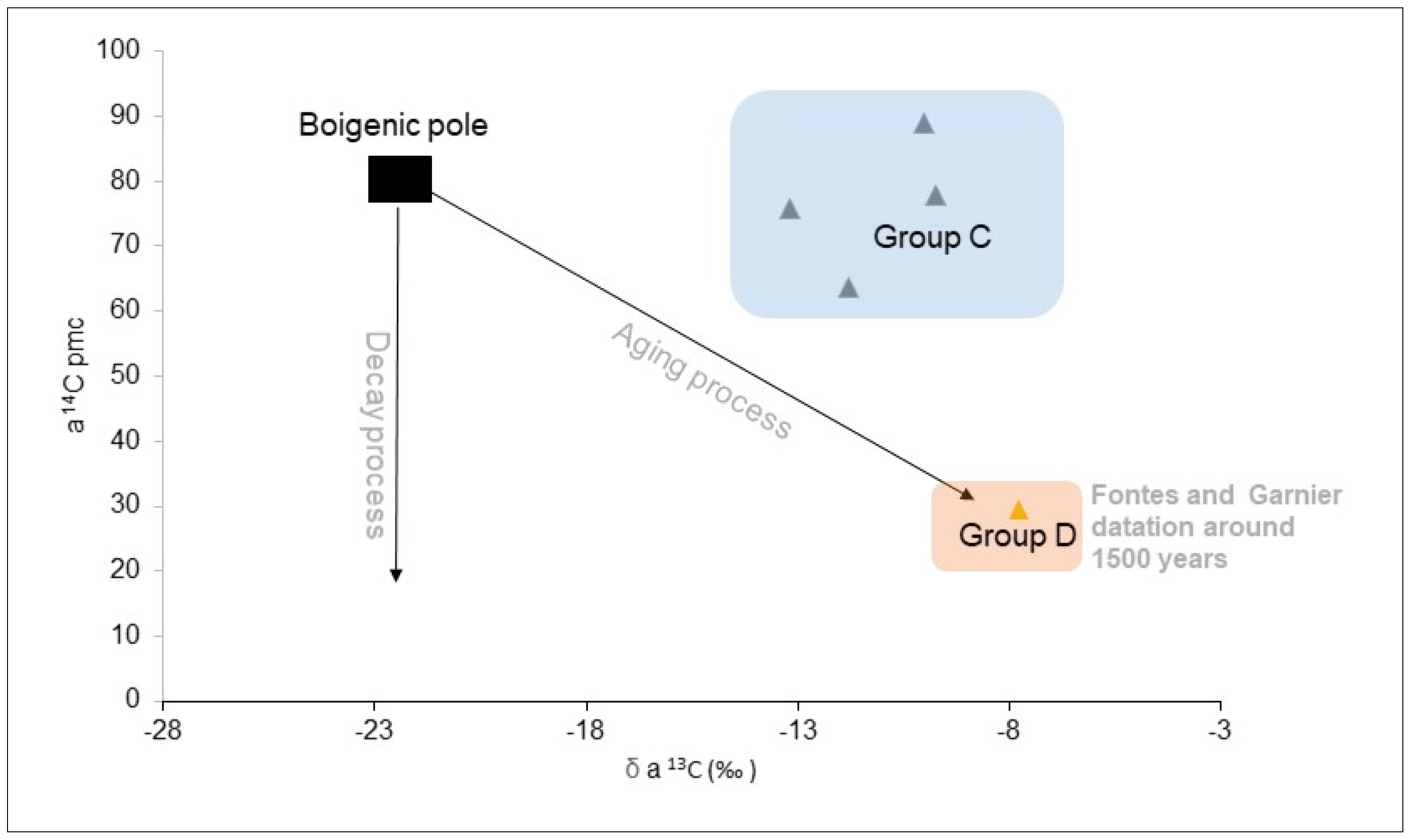 Resources 12 00138 g010
