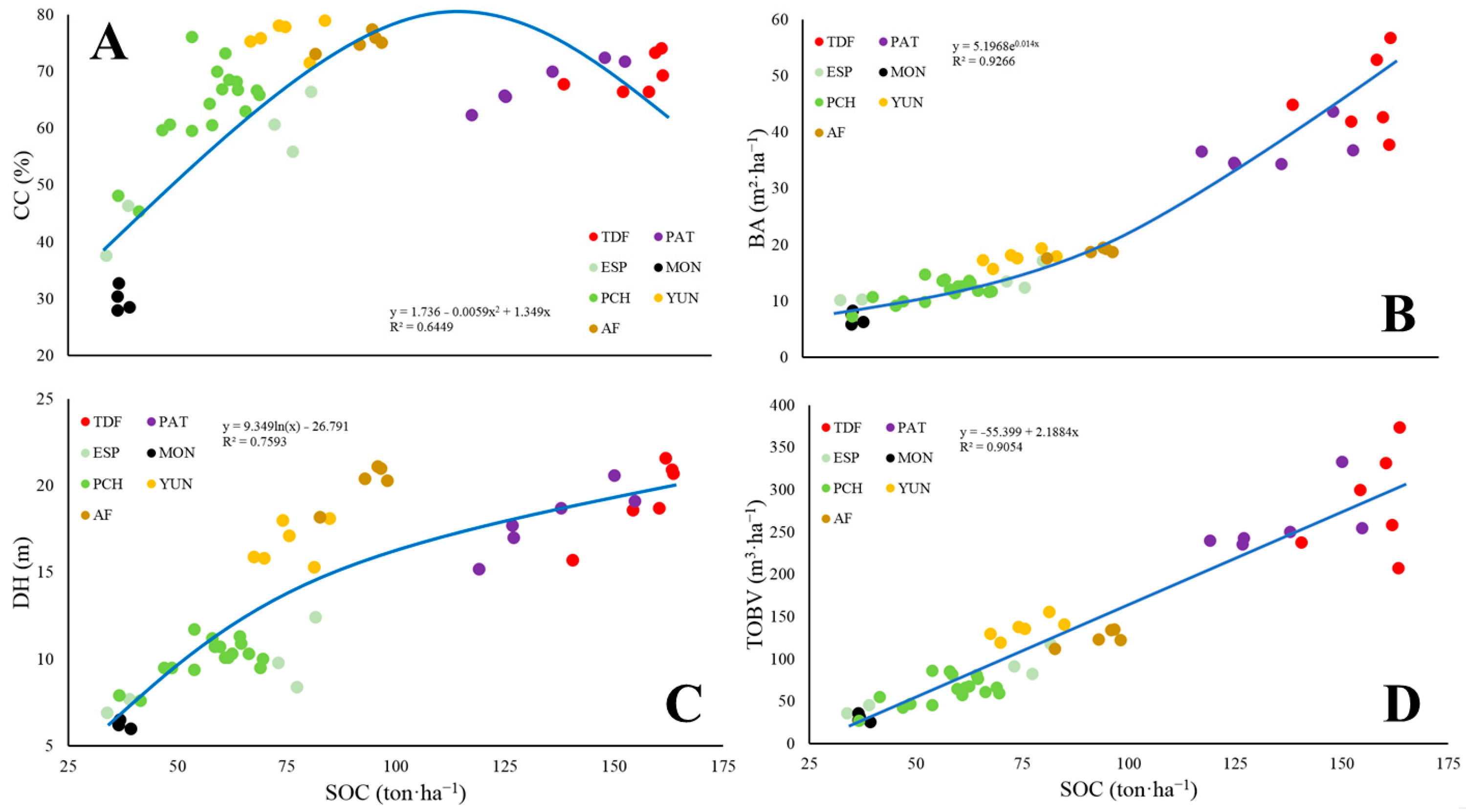 Resources 13 00062 g004