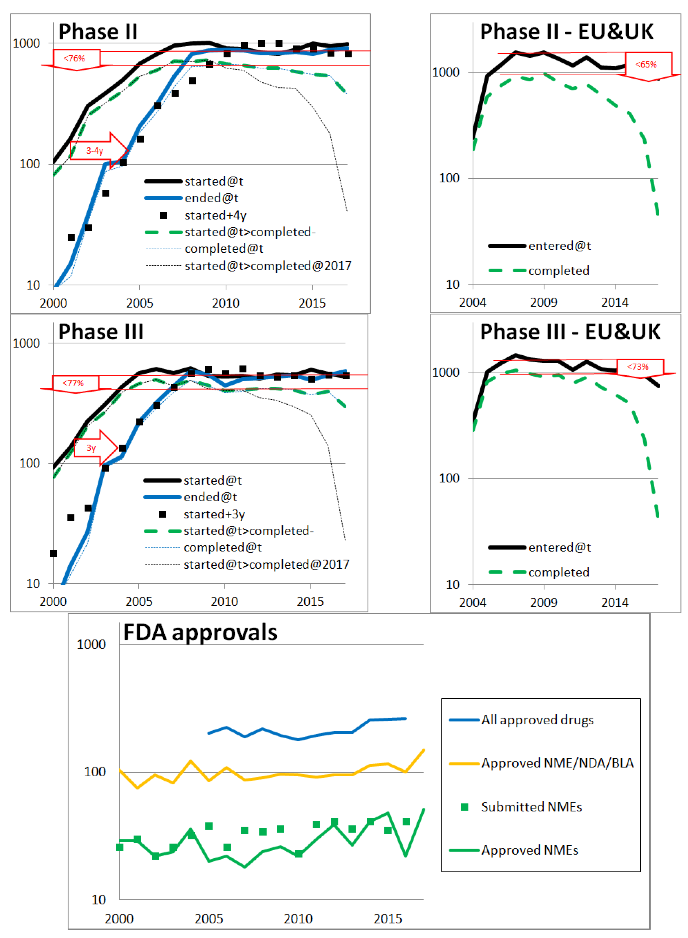 Risks 06 00067 g0a4b