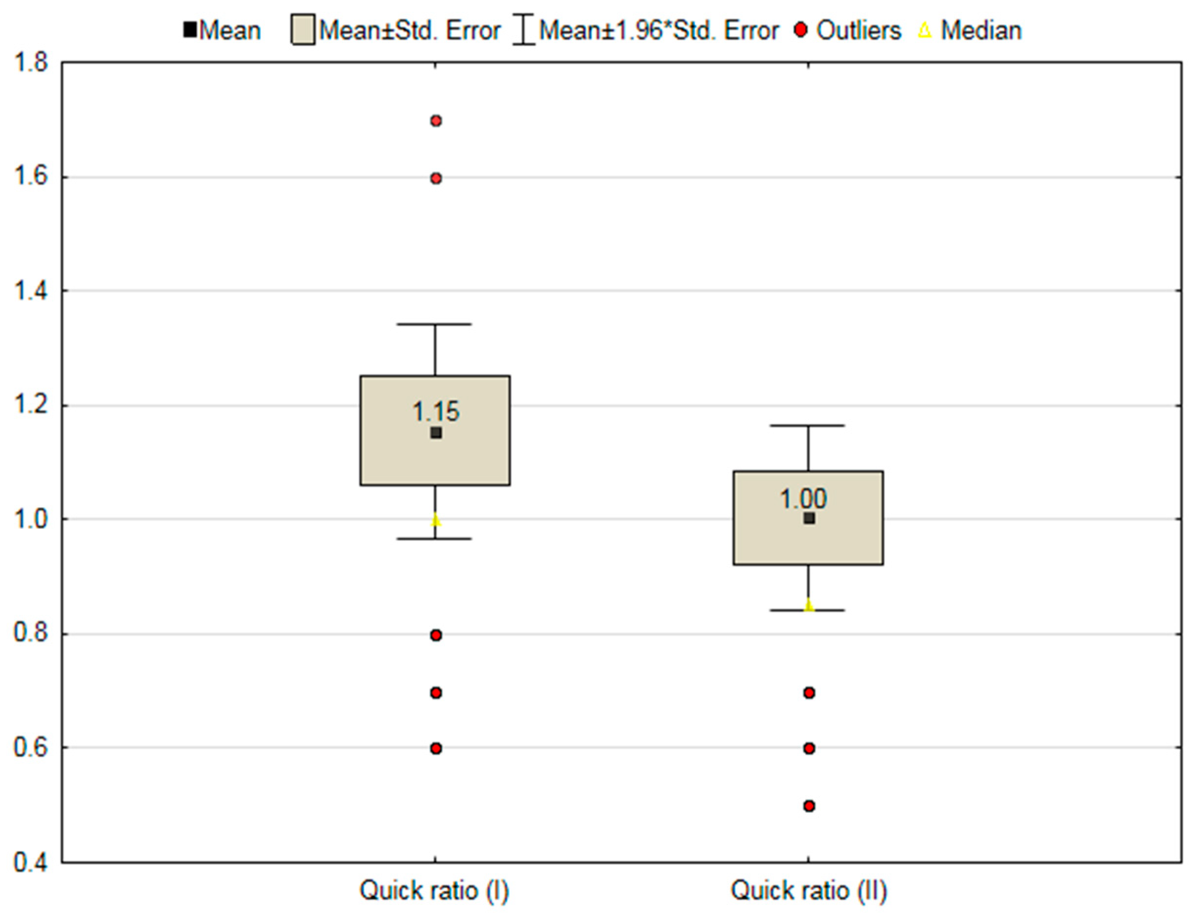 Risks 09 00063 g003 Risks 09 00063 g003