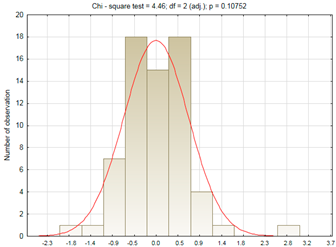 Risks 09 00063 i002 Risks 09 00063 i002
