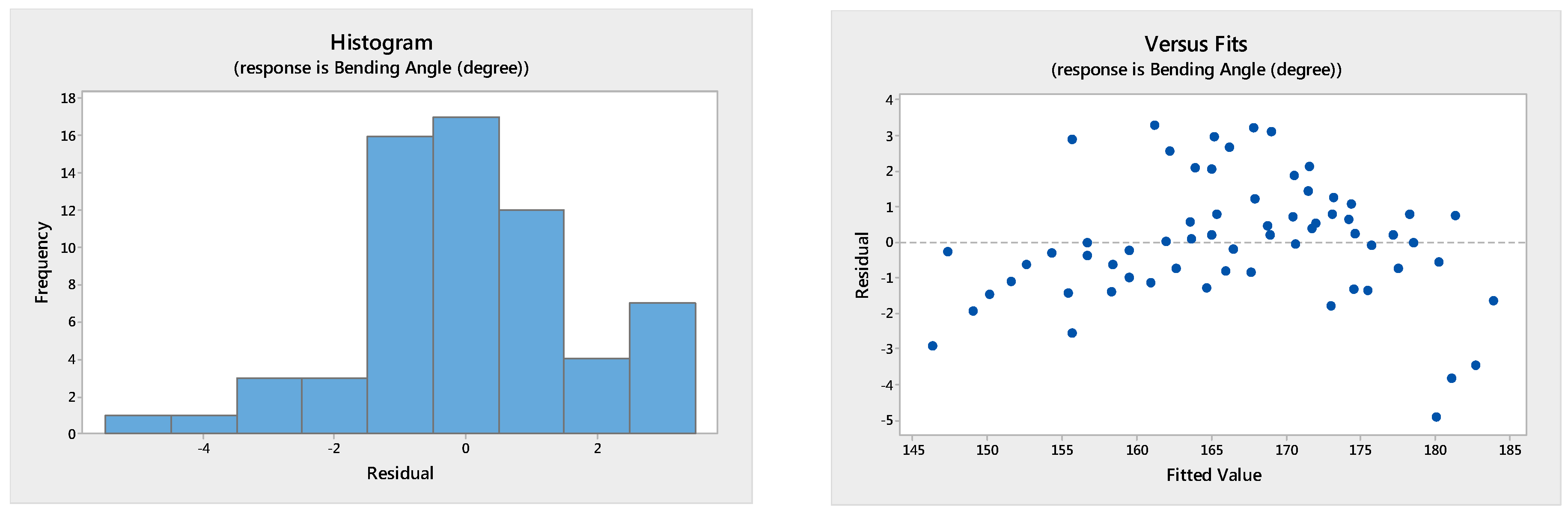 Robotics 07 00024 g004