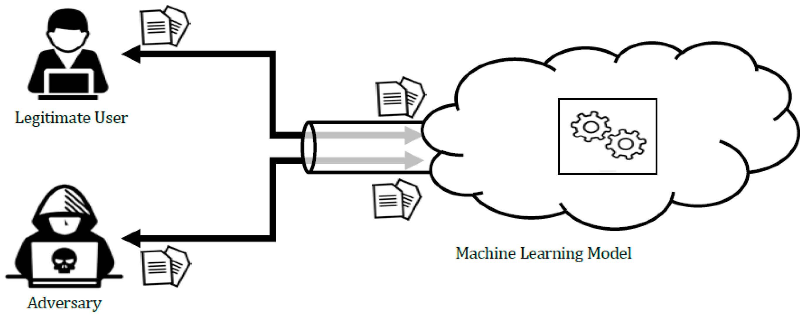 Robotics 08 00050 g004 Robotics 08 00050 g004