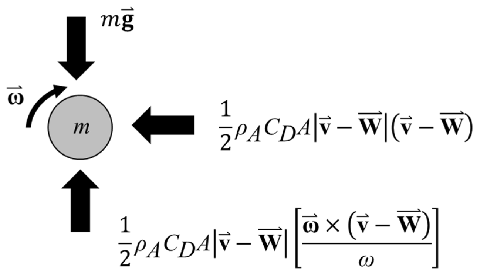 Robotics 11 00022 g006