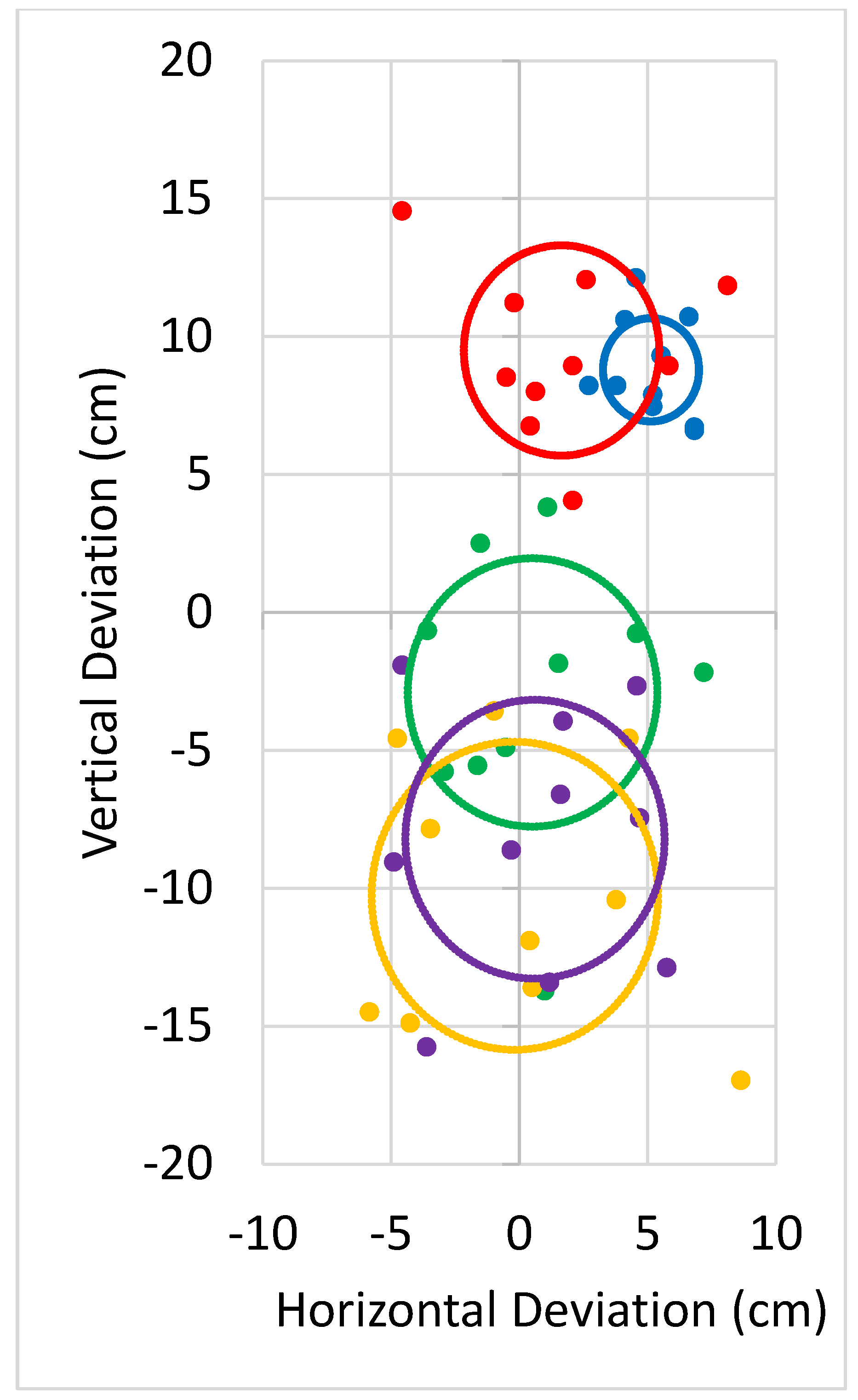 Robotics 11 00022 g012