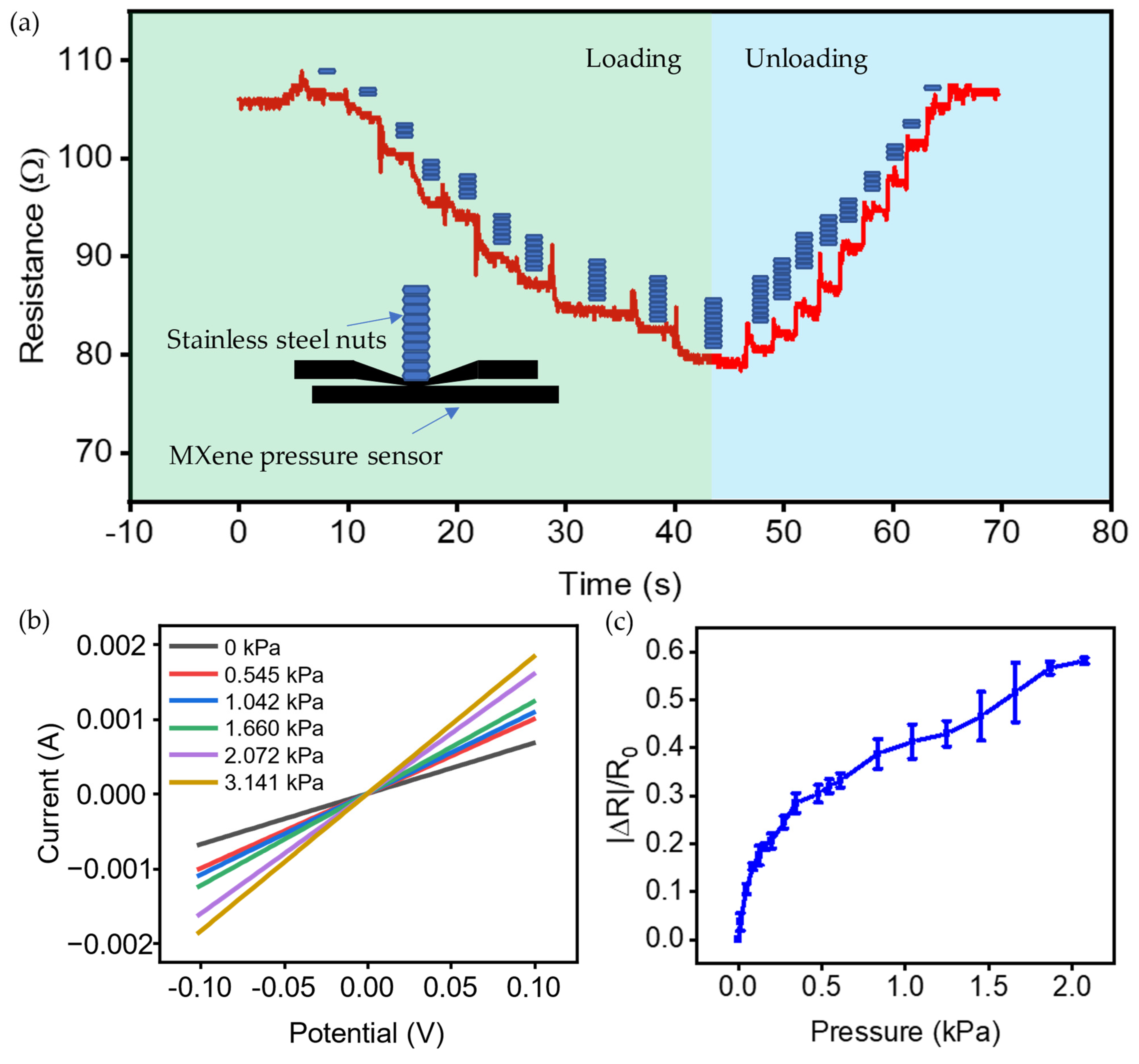 Robotics 11 00146 g003