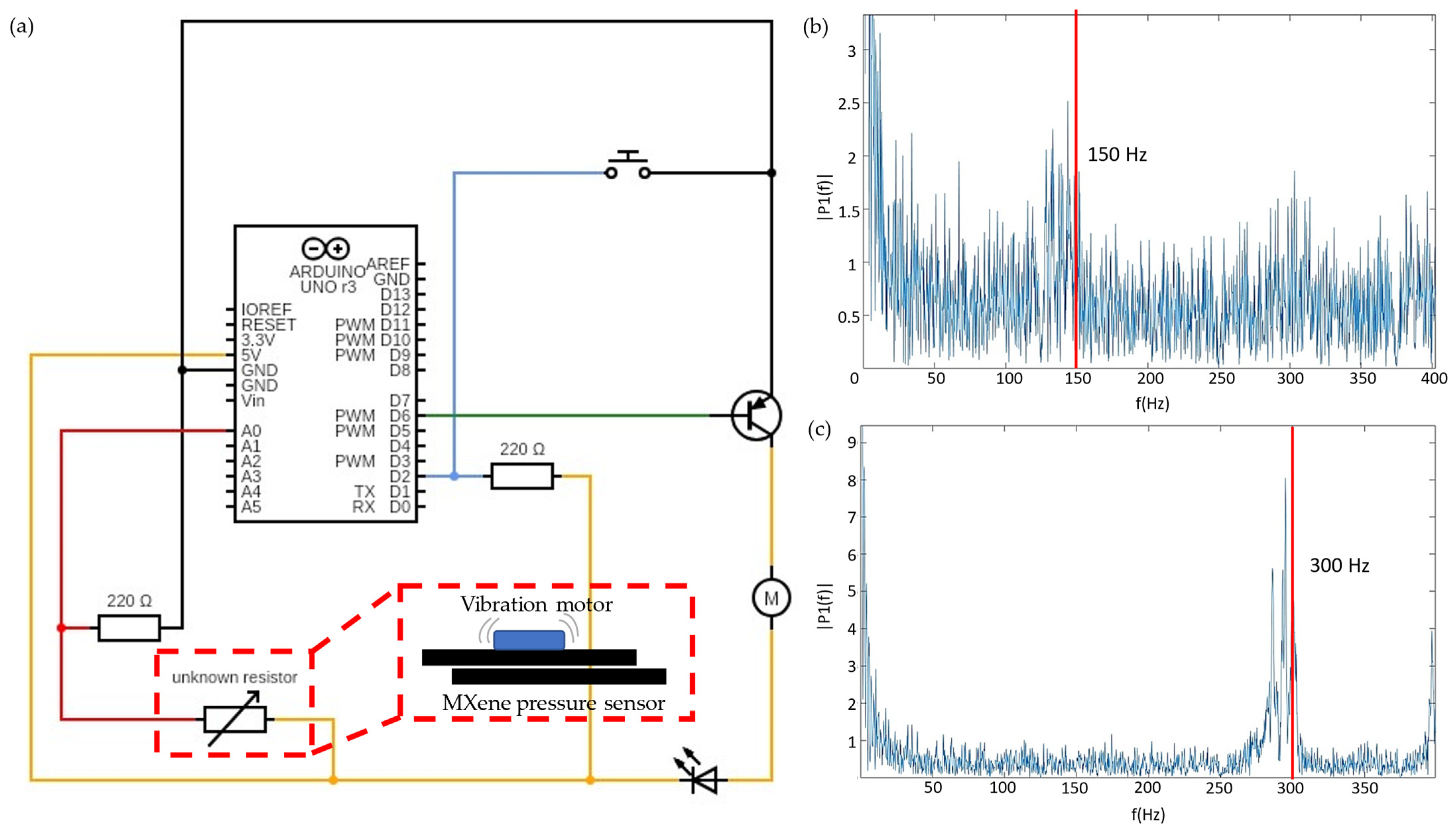 Robotics 11 00146 g004