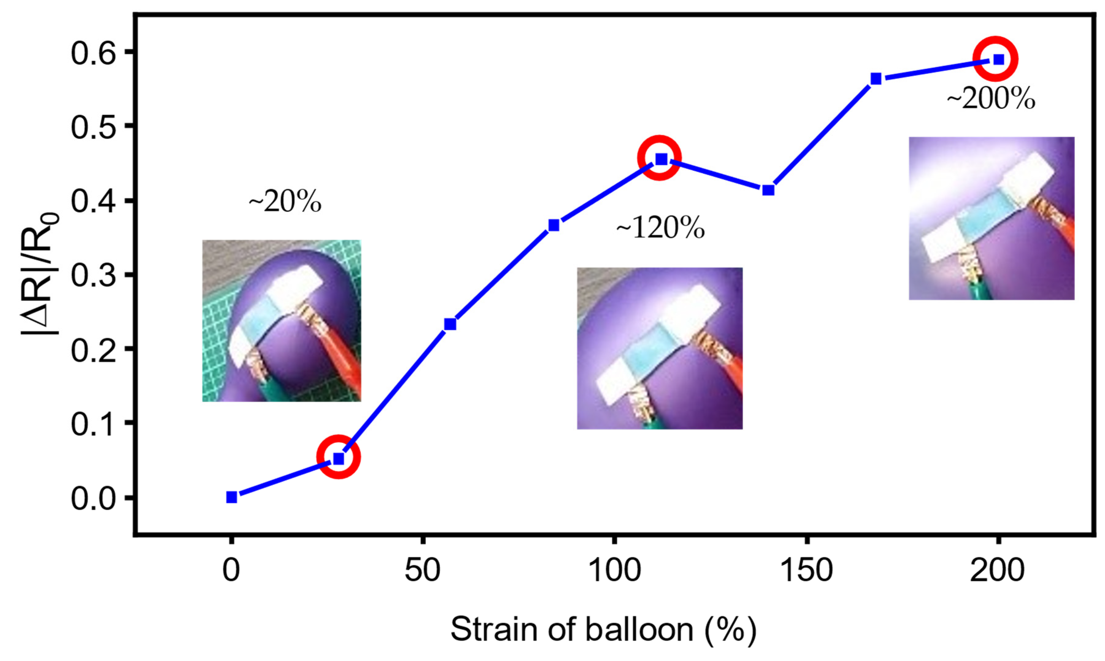 Robotics 11 00146 g005