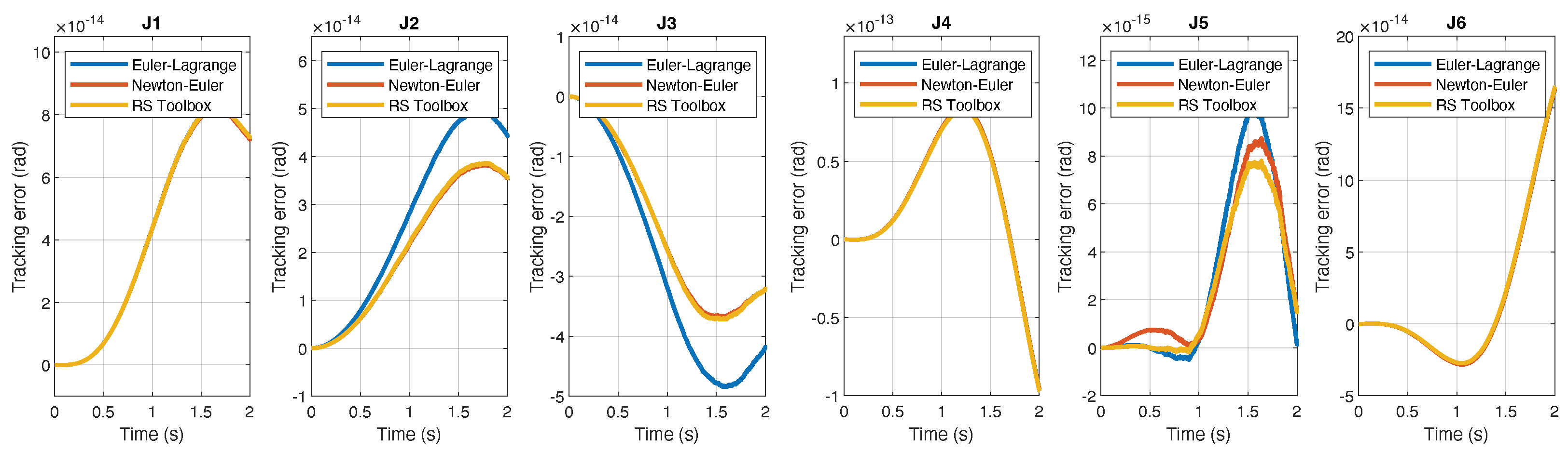 Robotics 13 00062 g011