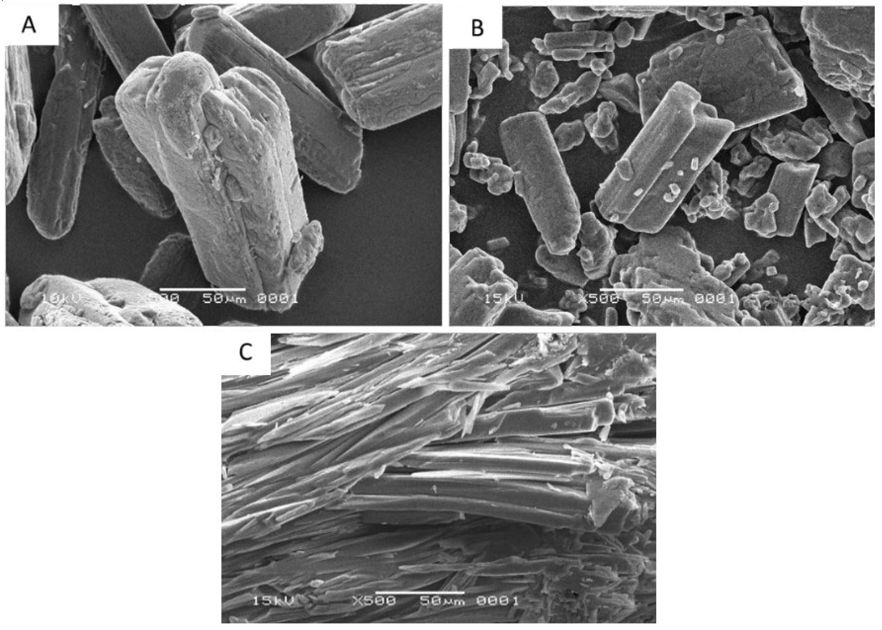 Scipharm 86 00023 g004 Scipharm 86 00023 g004