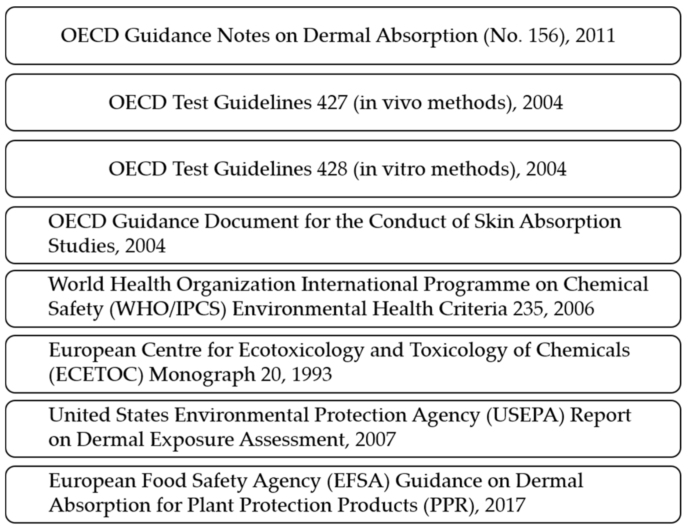 Scipharm 87 00019 g004