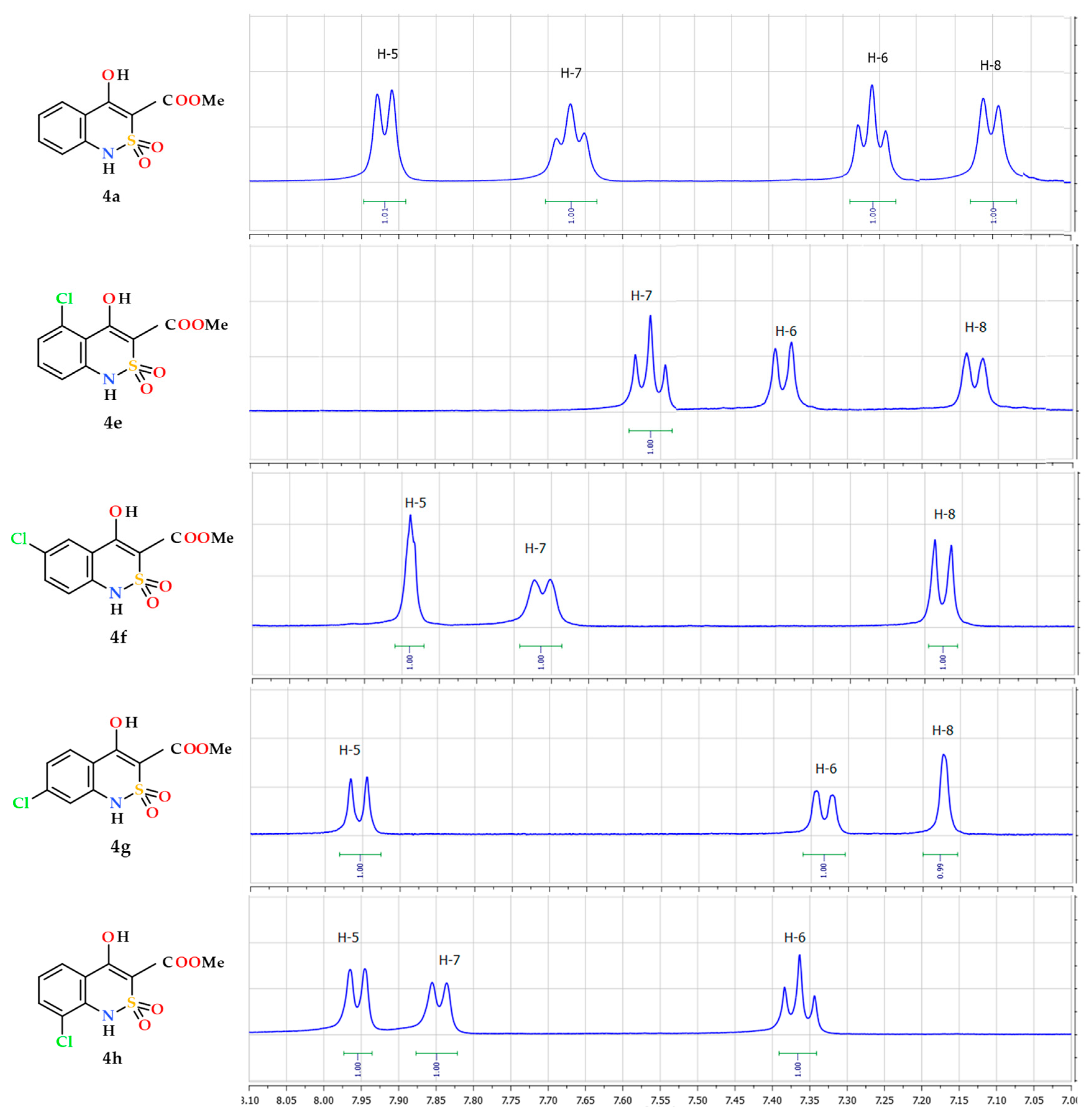 Scipharm 88 00010 g002