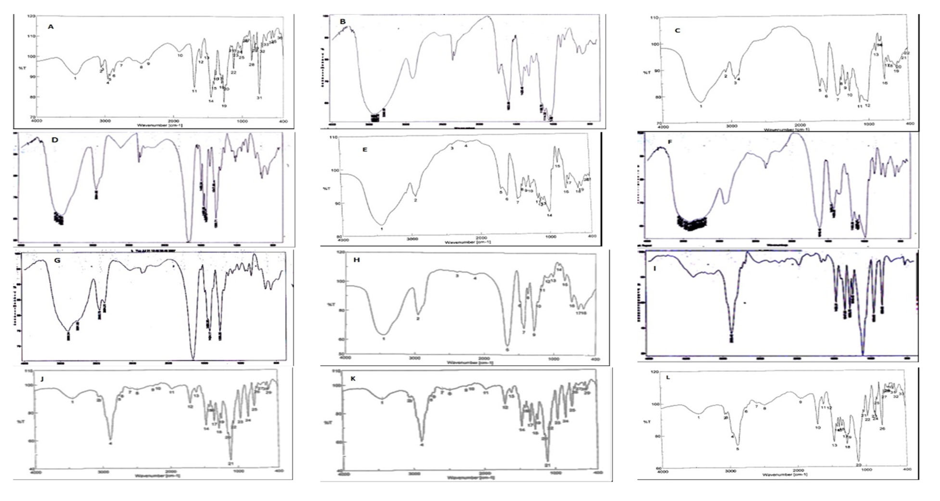 Scipharm 90 00071 g001