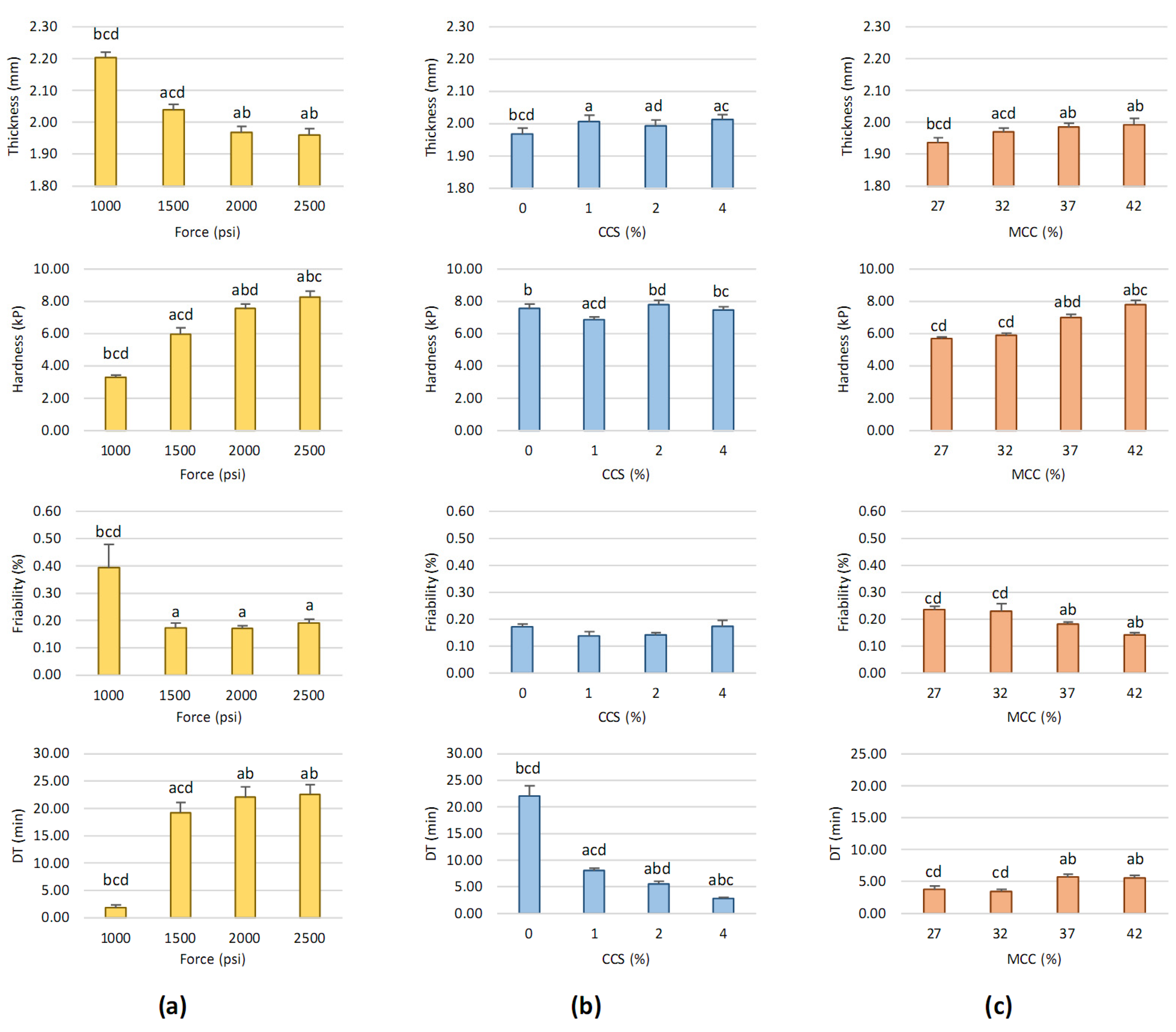 Scipharm 91 00030 g001