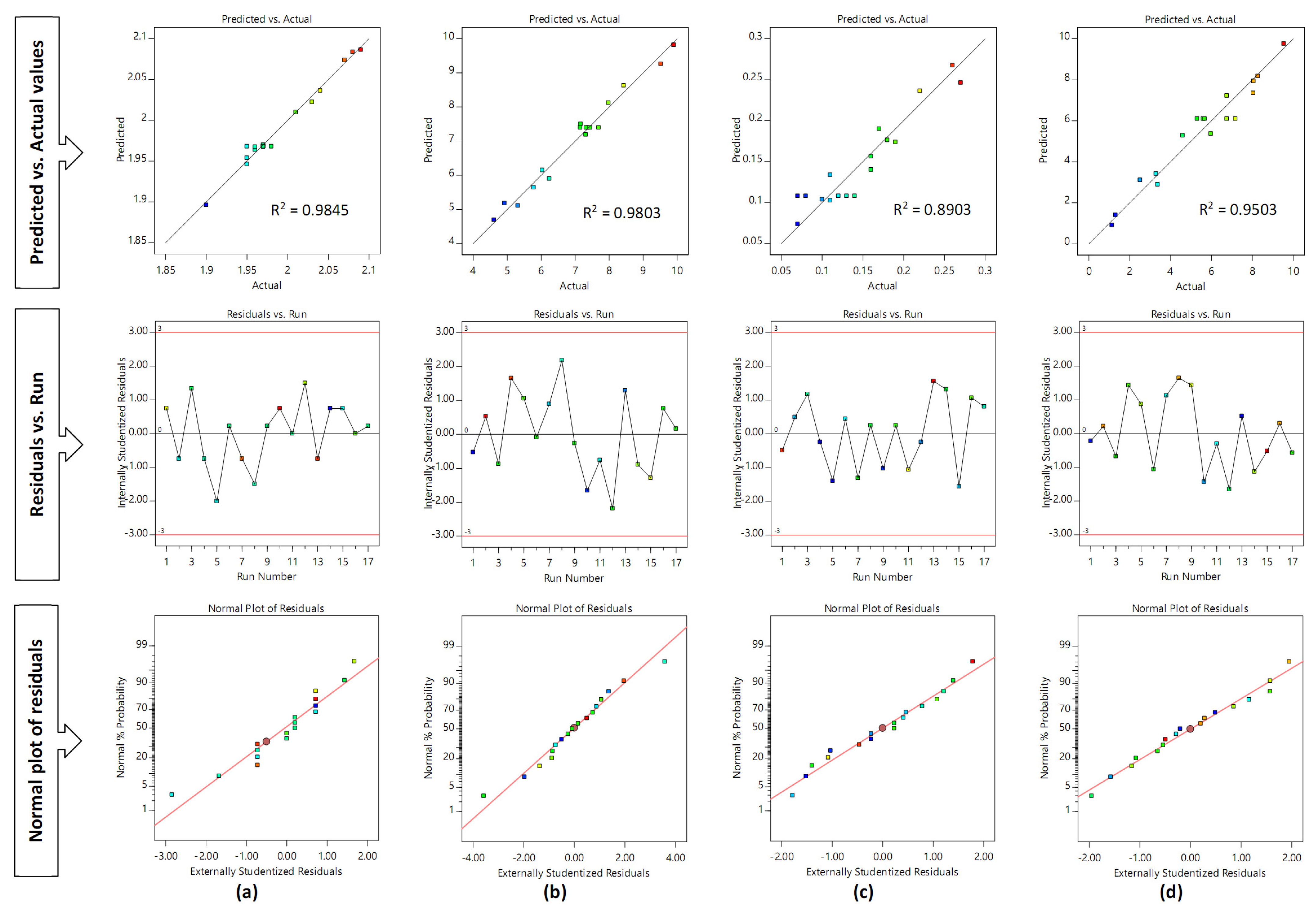Scipharm 91 00030 g002