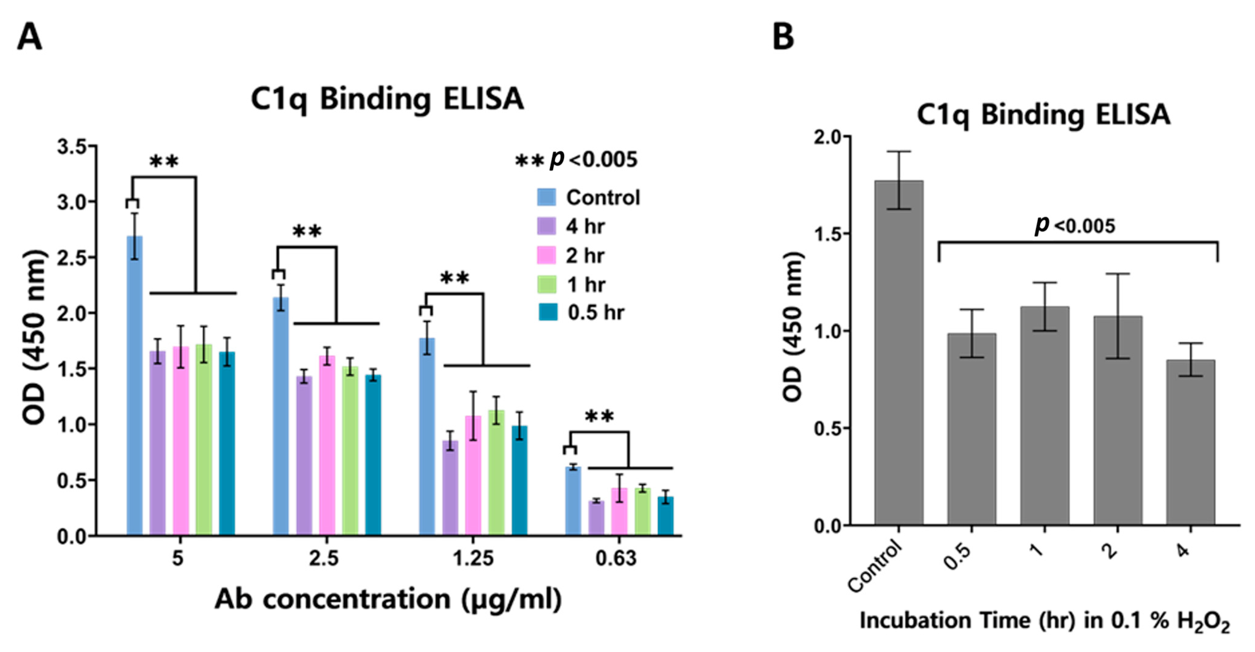 Scipharm 91 00031 g004