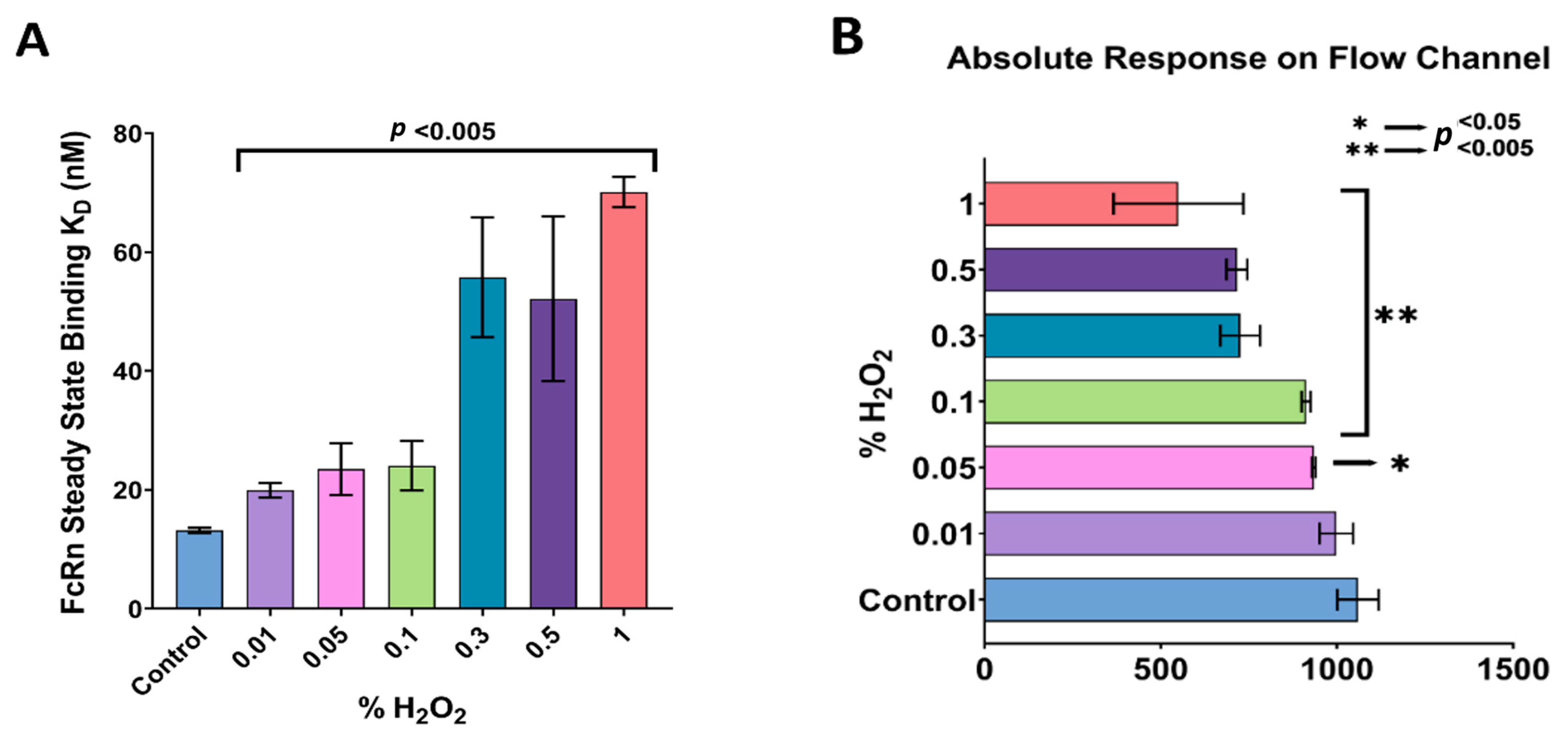 Scipharm 91 00031 g005