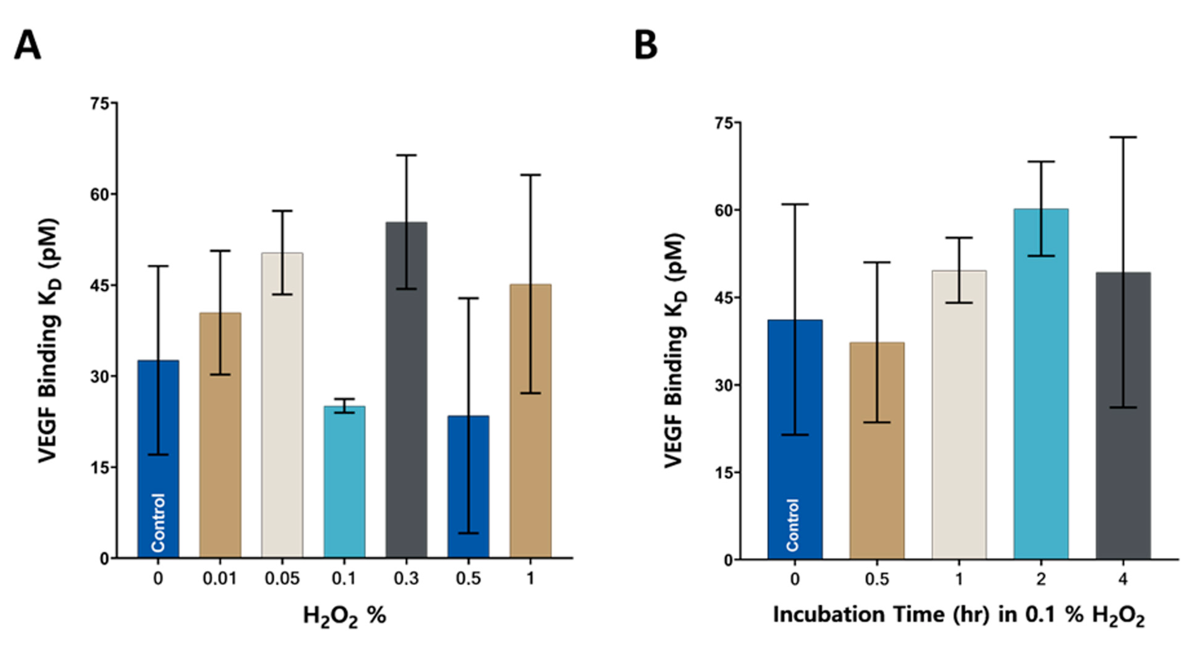 Scipharm 91 00031 g007