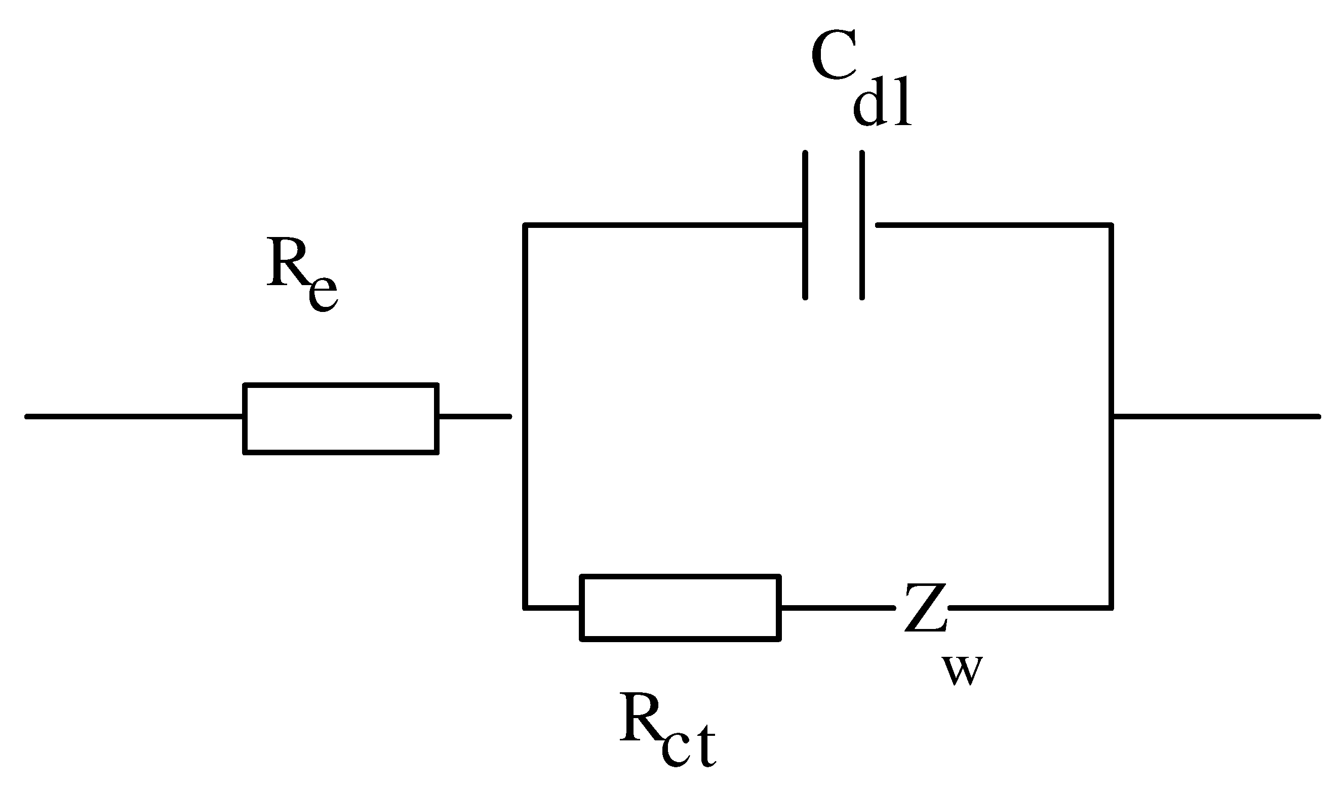 Sensors 03 00472 g007