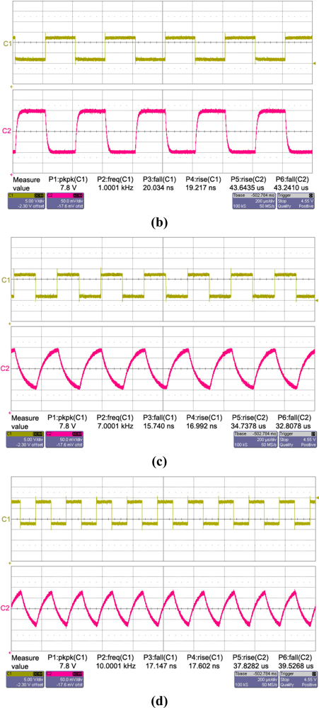Sensors 09 02162f11b