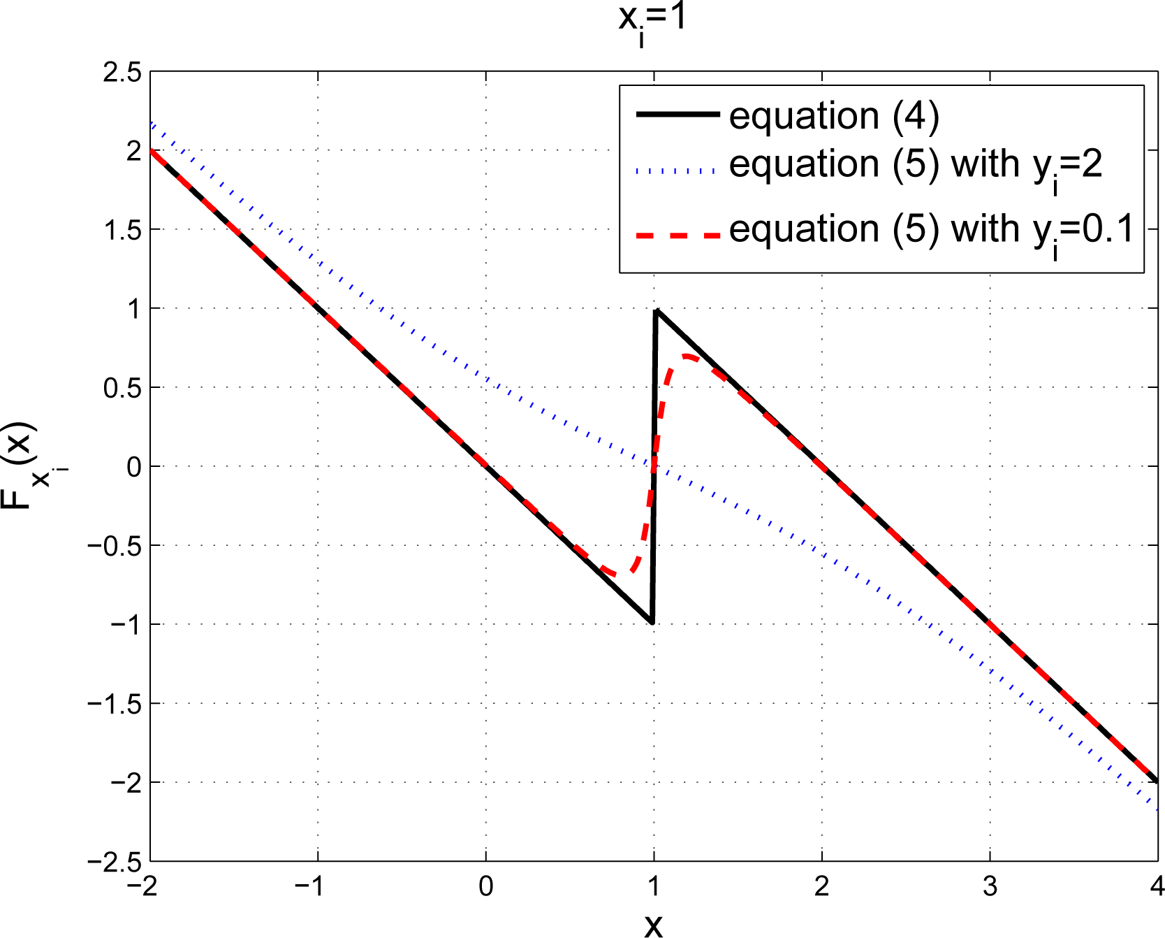 Sensors 10 05171f2 1024