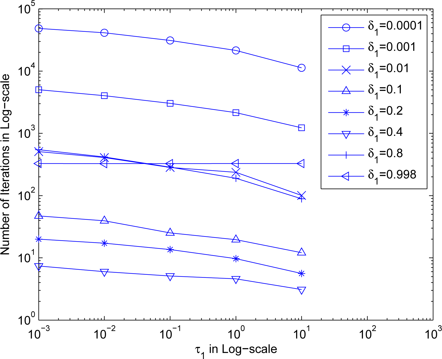 Sensors 10 05171f5 1024