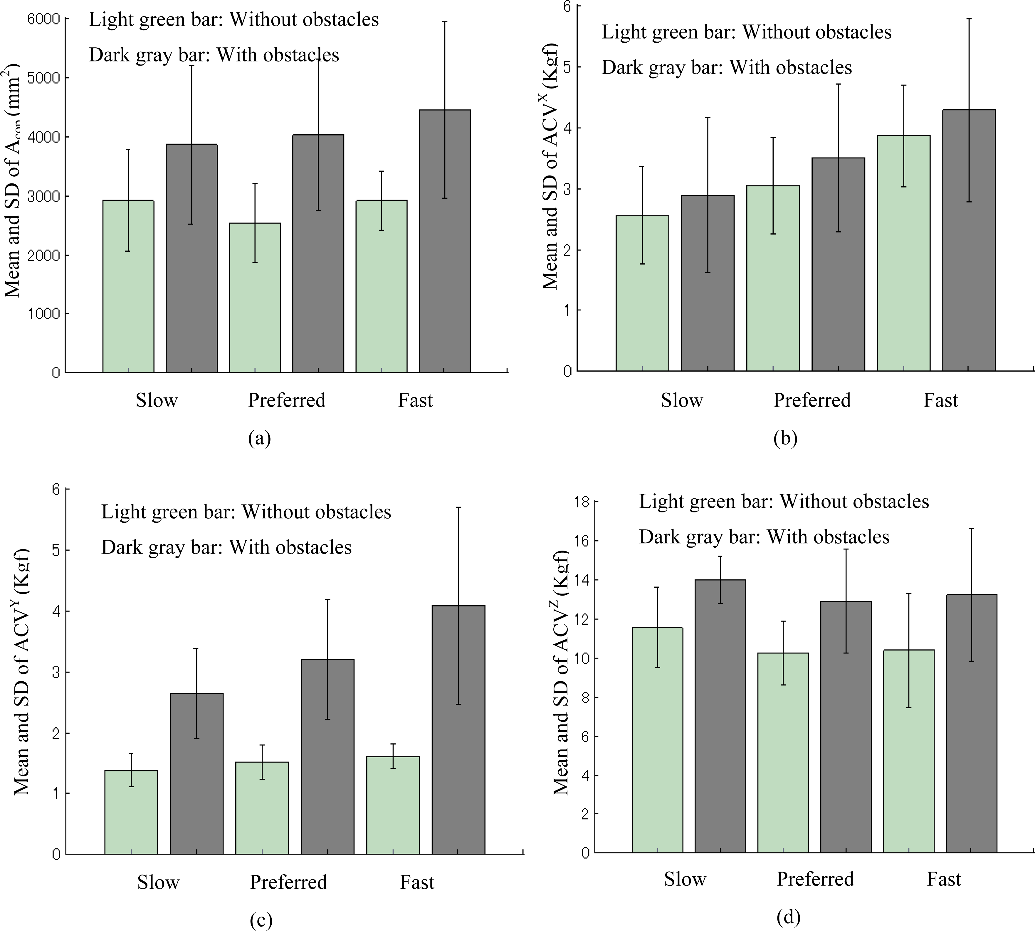 Sensors 10 10240f6 1024