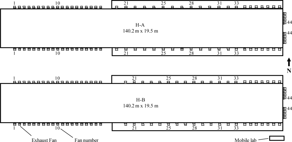 Sensors 10 11590f1 1024