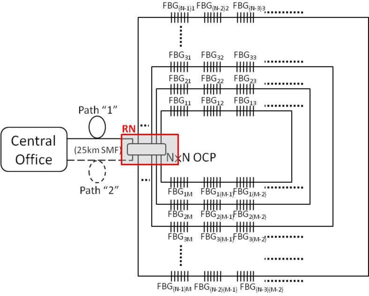 Sensors 11 01375f1 1024