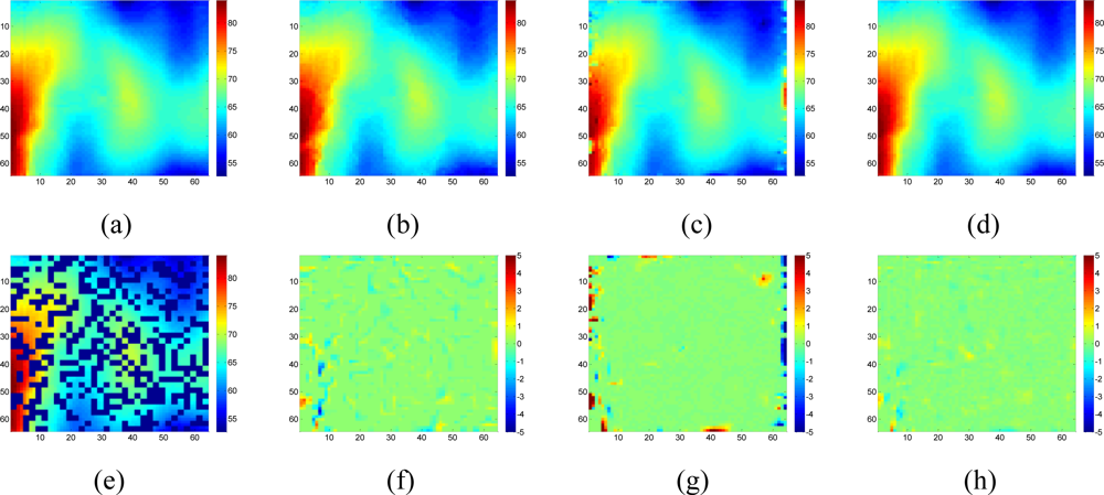 Sensors 11 02385f19 1024