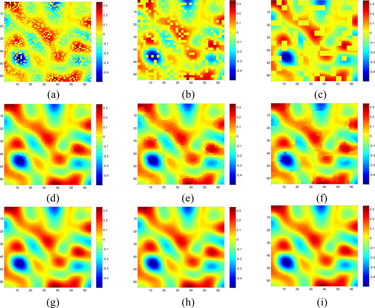 Sensors 11 02385f7 1024