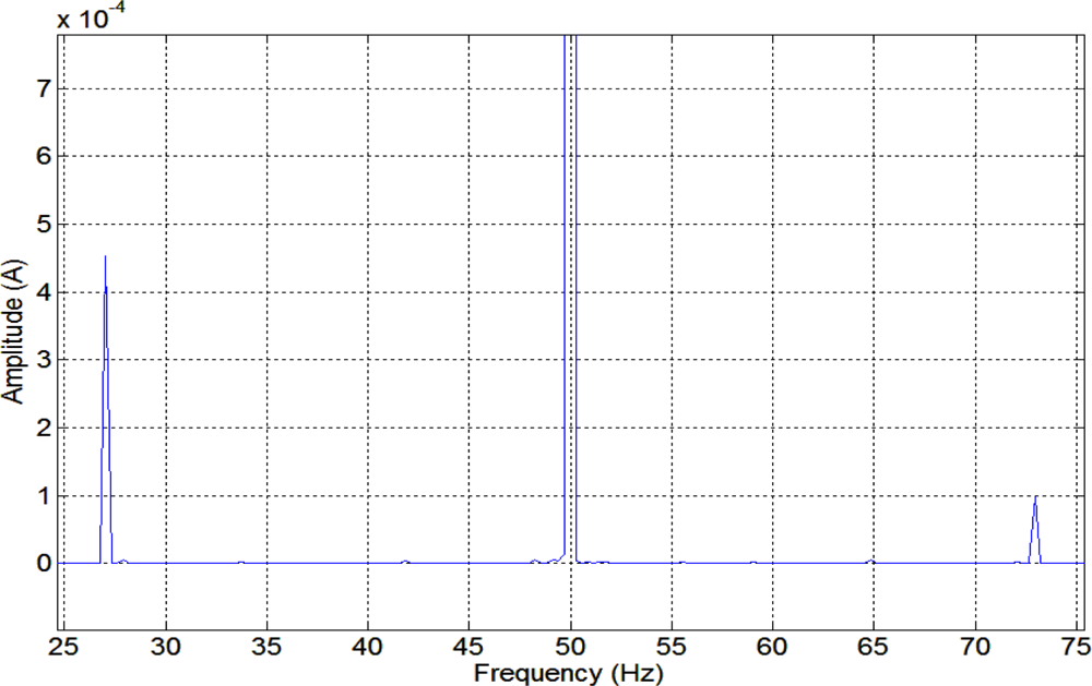 Sensors 11 03356f2 1024